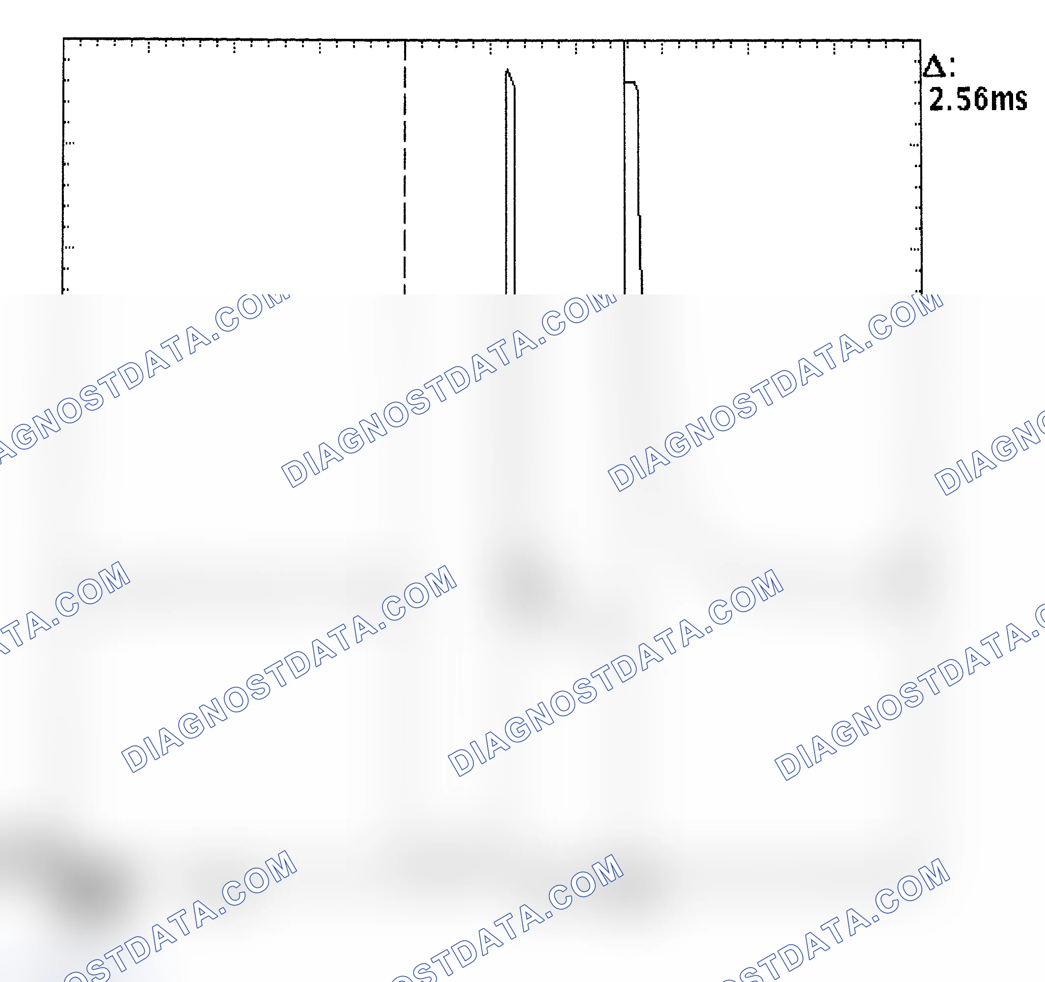 Scheme 27: Injector Bank - Known Good - Voltage Pattern