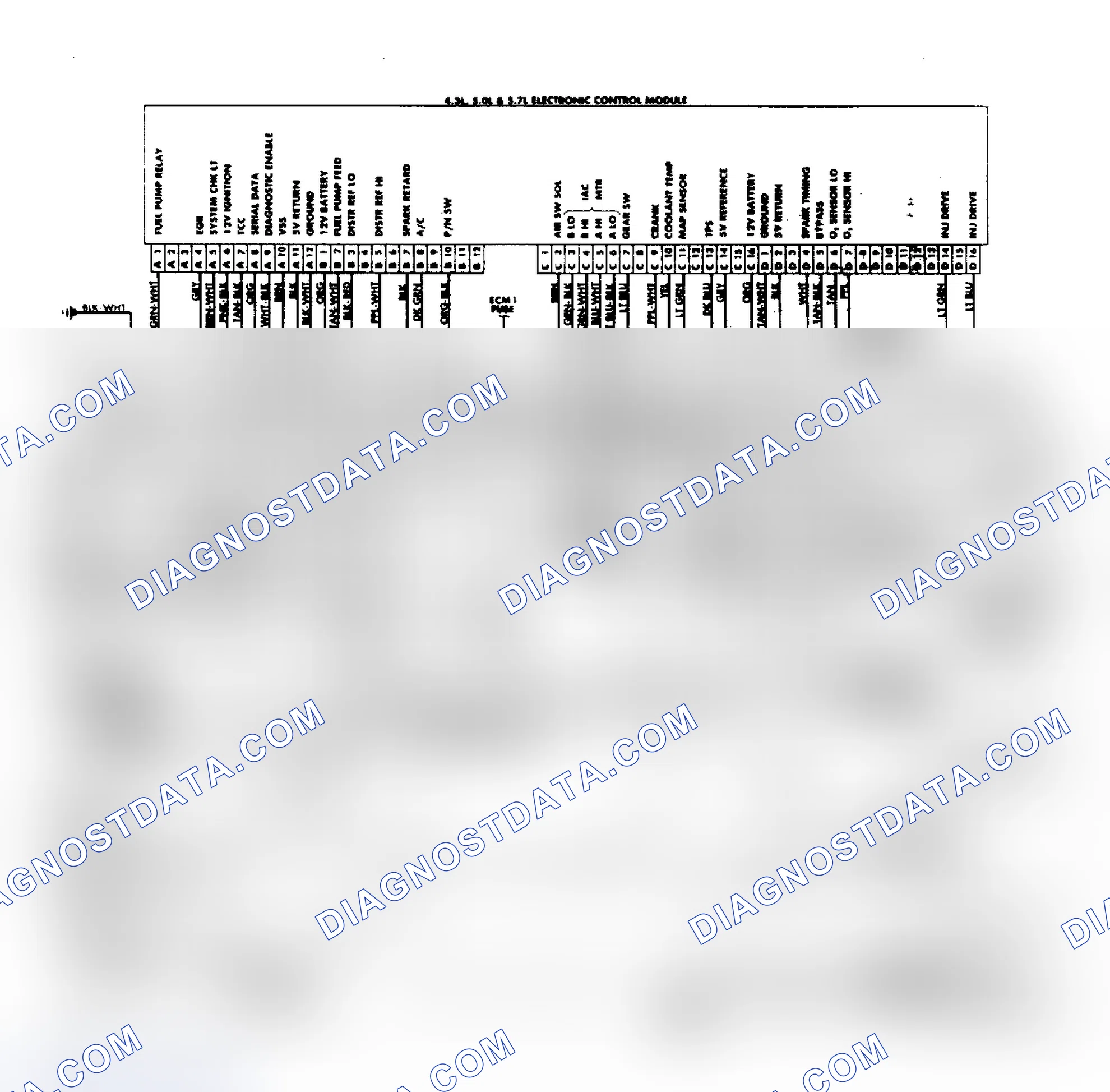 Scheme 12: Blazer/Jimmy, "C/K" & Suburban 4.3/5.0/5.7L Wiring Diagram