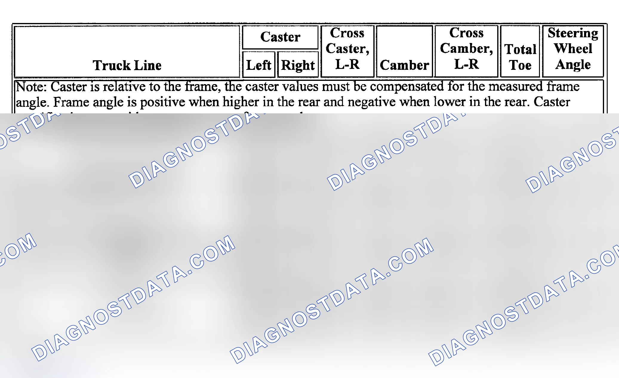 Scheme 1: SPECIFICATIONS