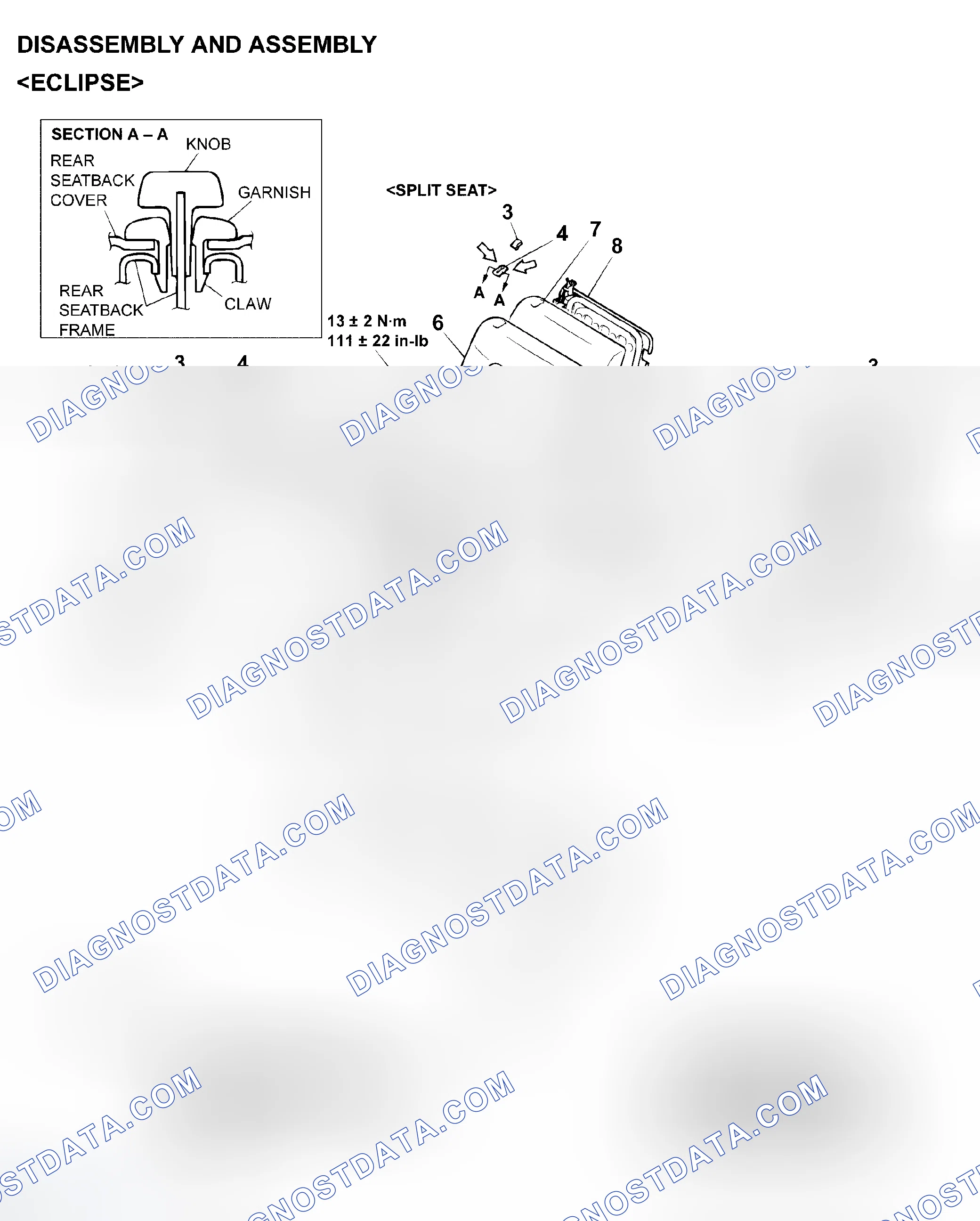 Scheme 21: DISASSEMBLY & ASSEMBLY