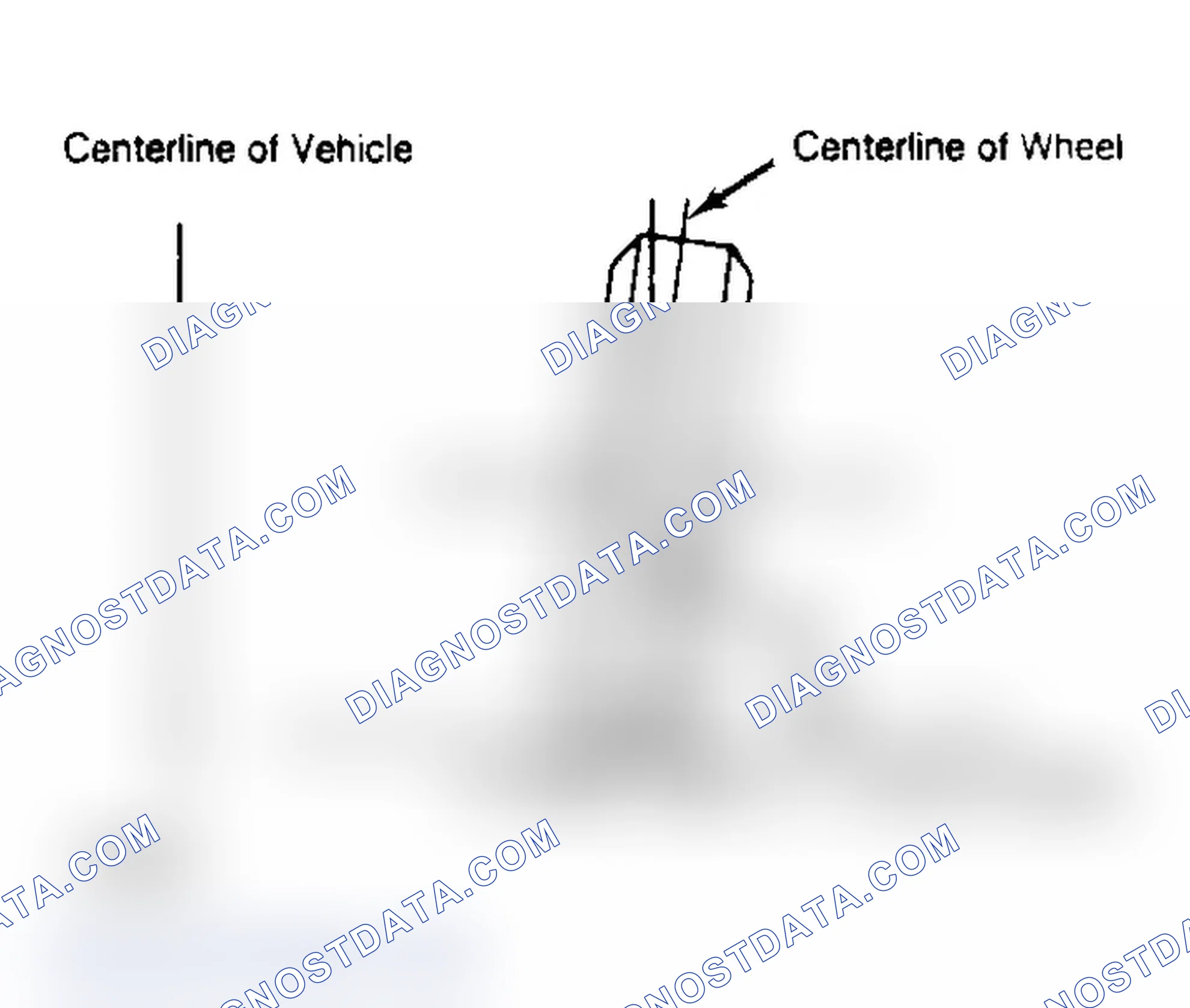 Scheme 4: Determining Camber Angle