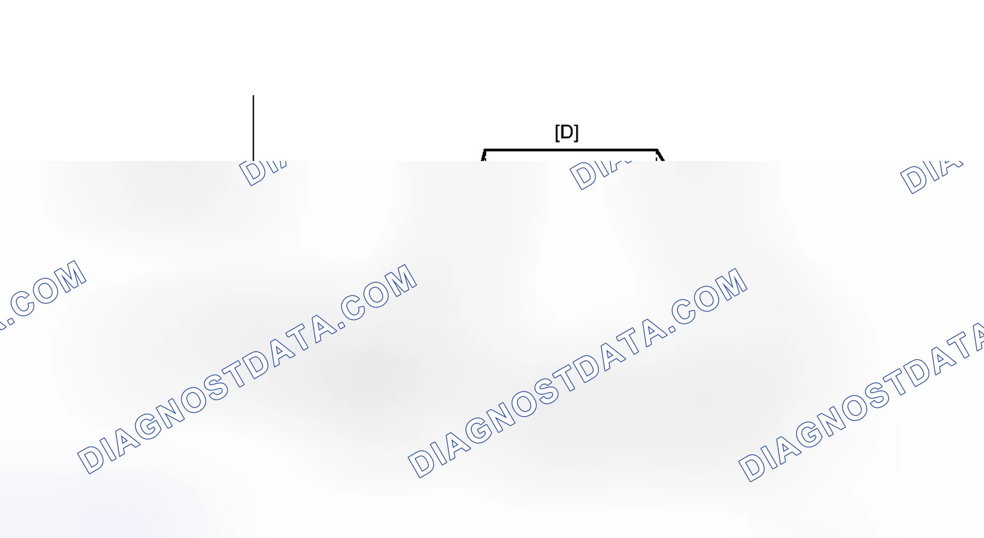 Scheme 427: CONFIRMATION DRIVING PATTERN