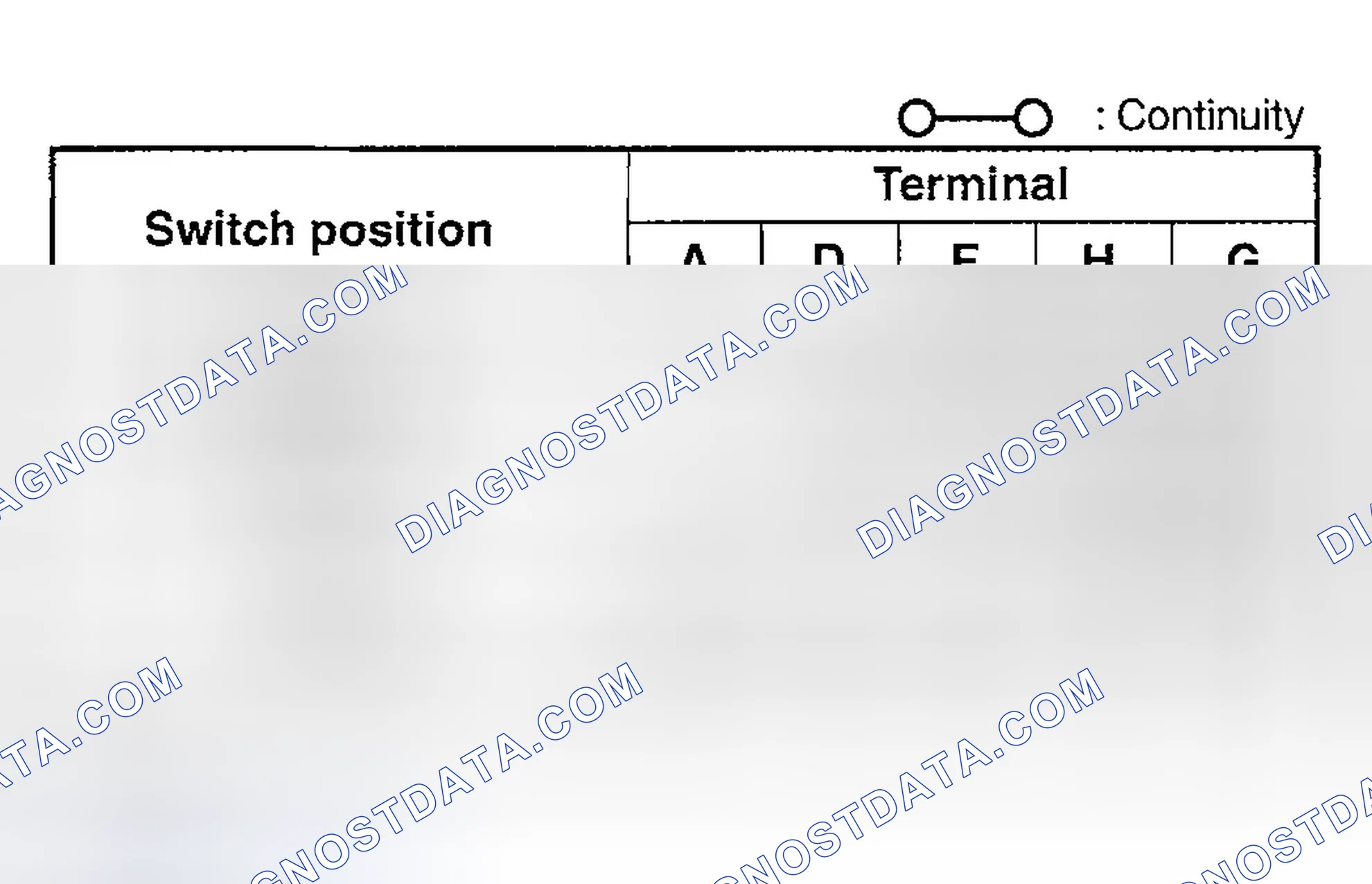 Scheme 17: SUNROOF SWITCH INSPECTION
