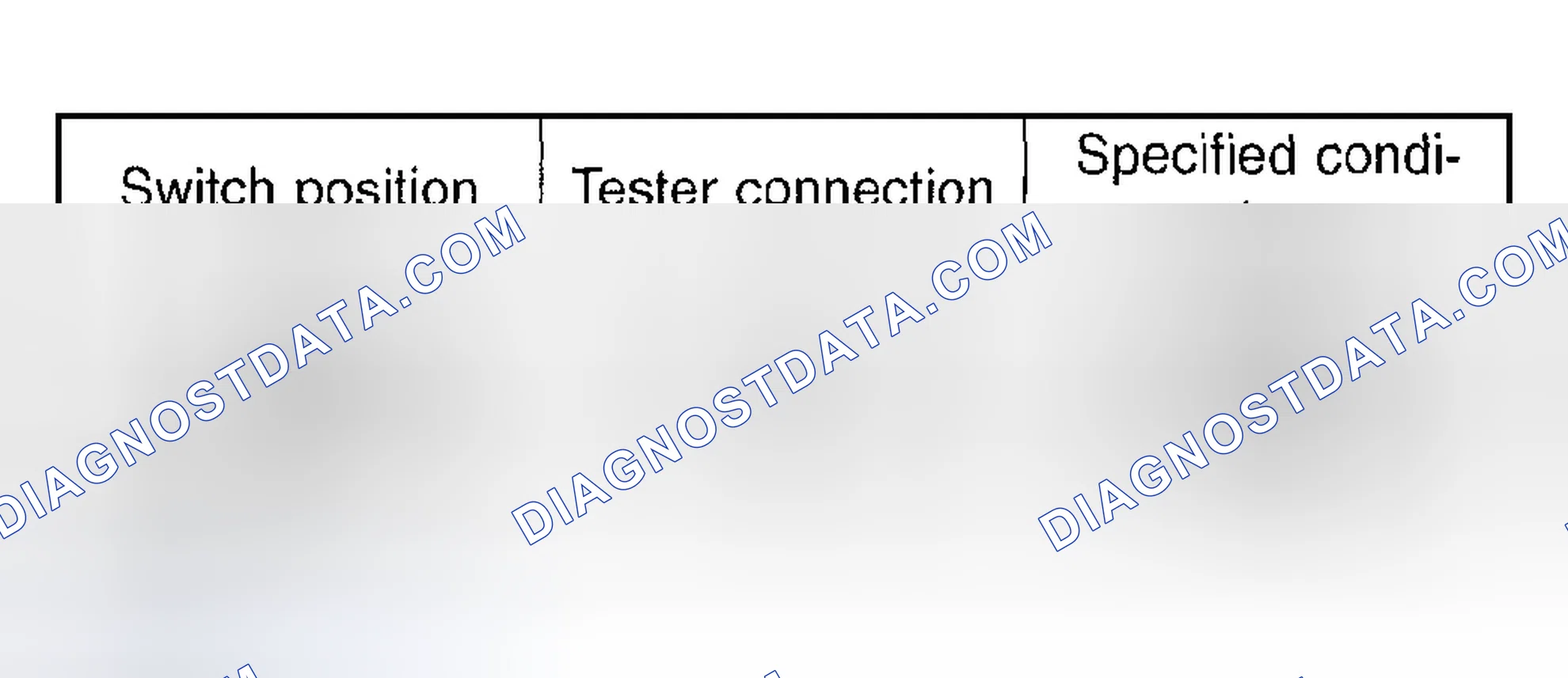 Scheme 17: Checking Continuity Between Dimmer & Passing Switch Terminals
