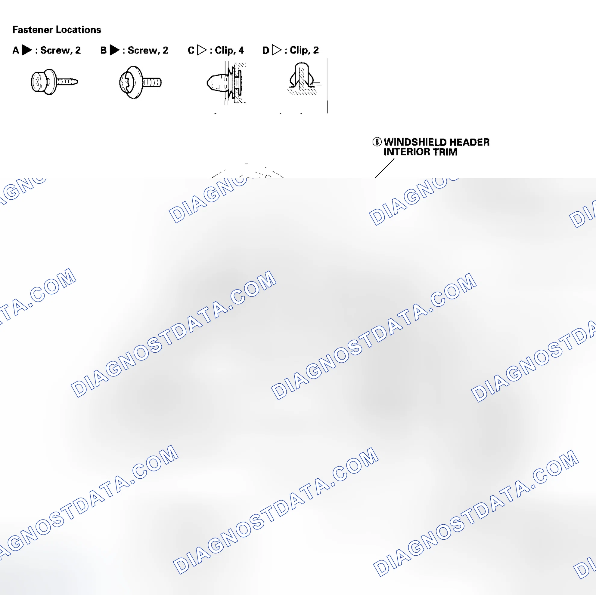Scheme 4: Special Tools Required