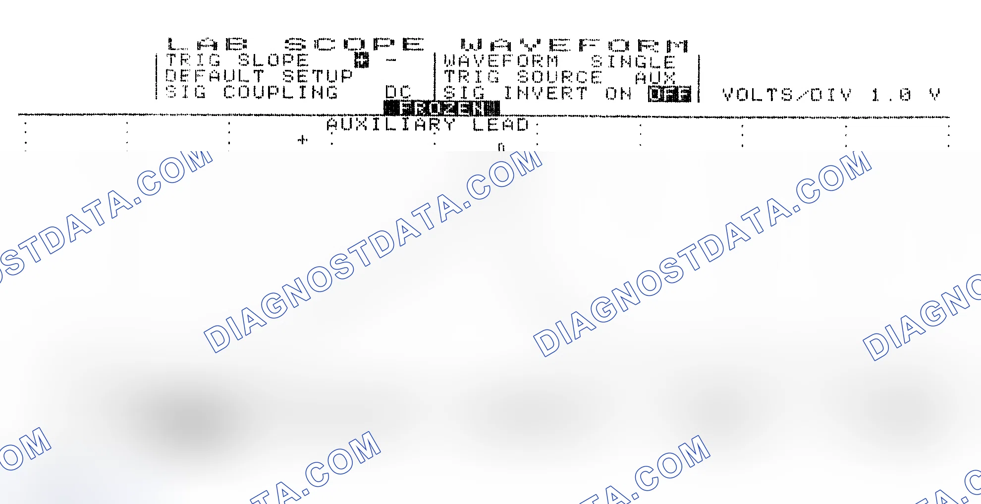 Scheme 19: Single Injector w/Excessive Current Flow - Current Pattern
