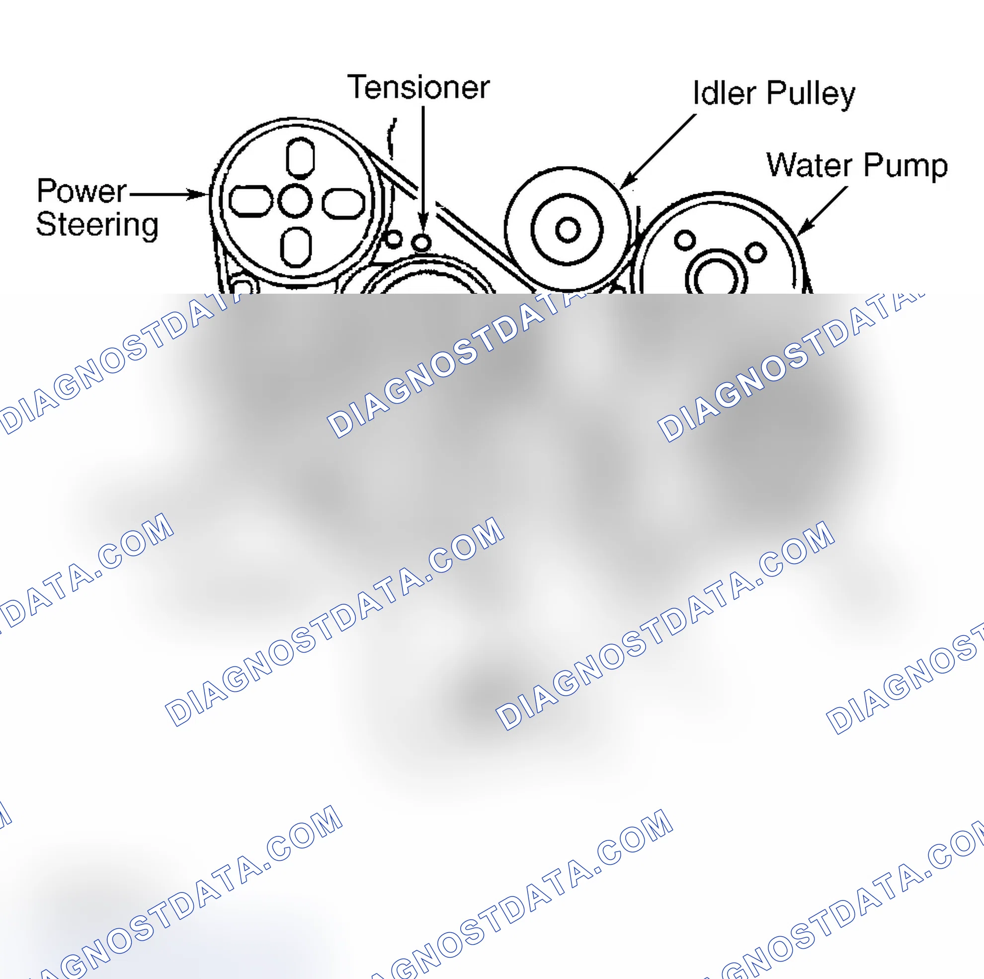 Scheme 4: Serpentine Belt Routing (2.0L Tracker)