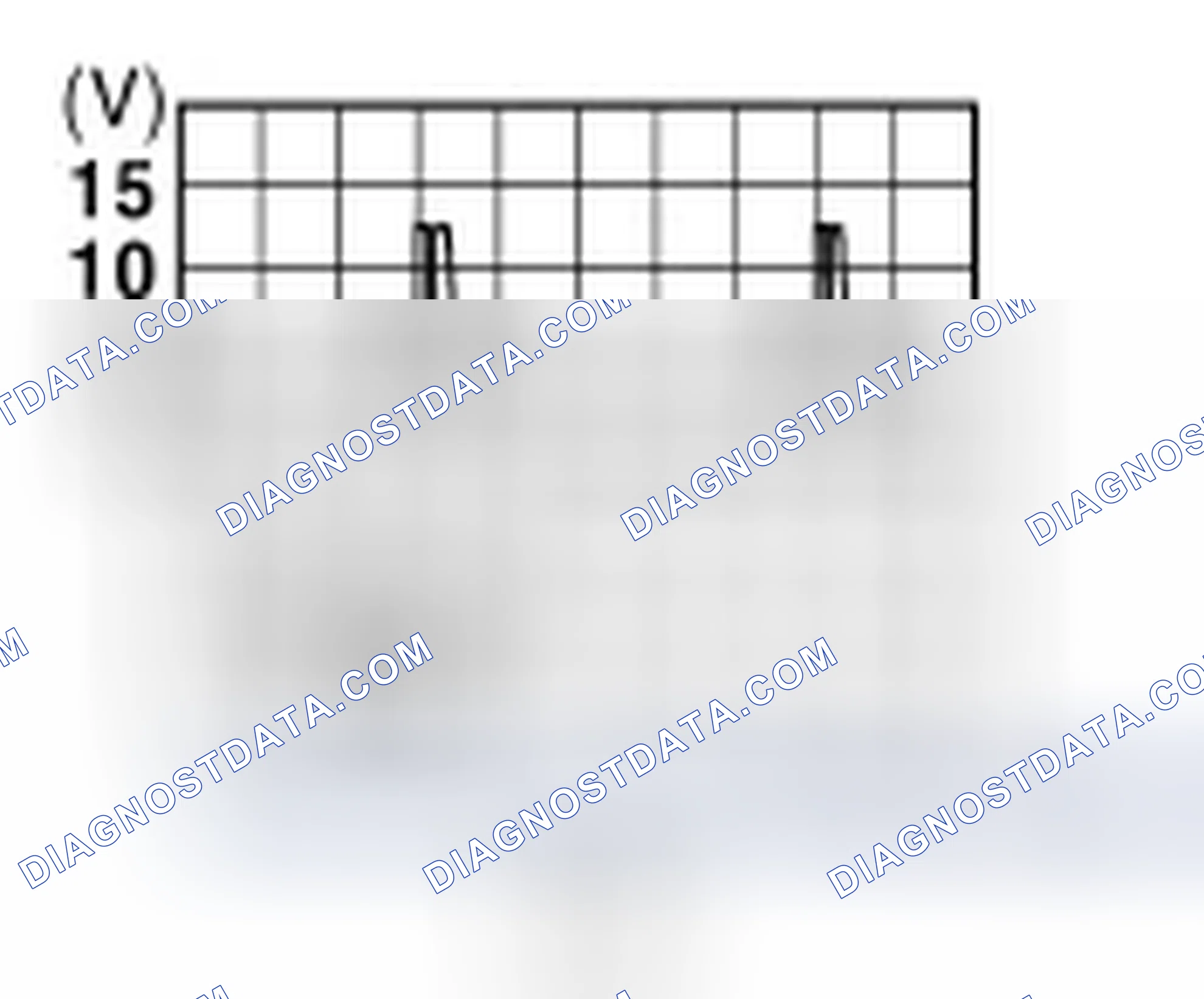 Scheme 122