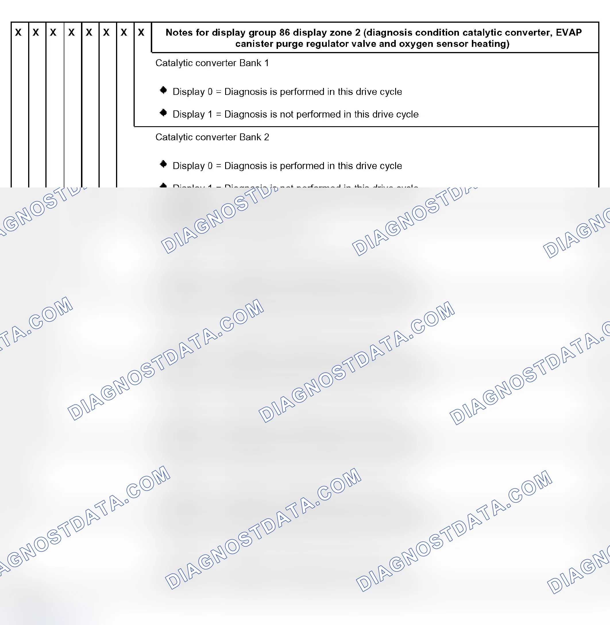 Scheme 102