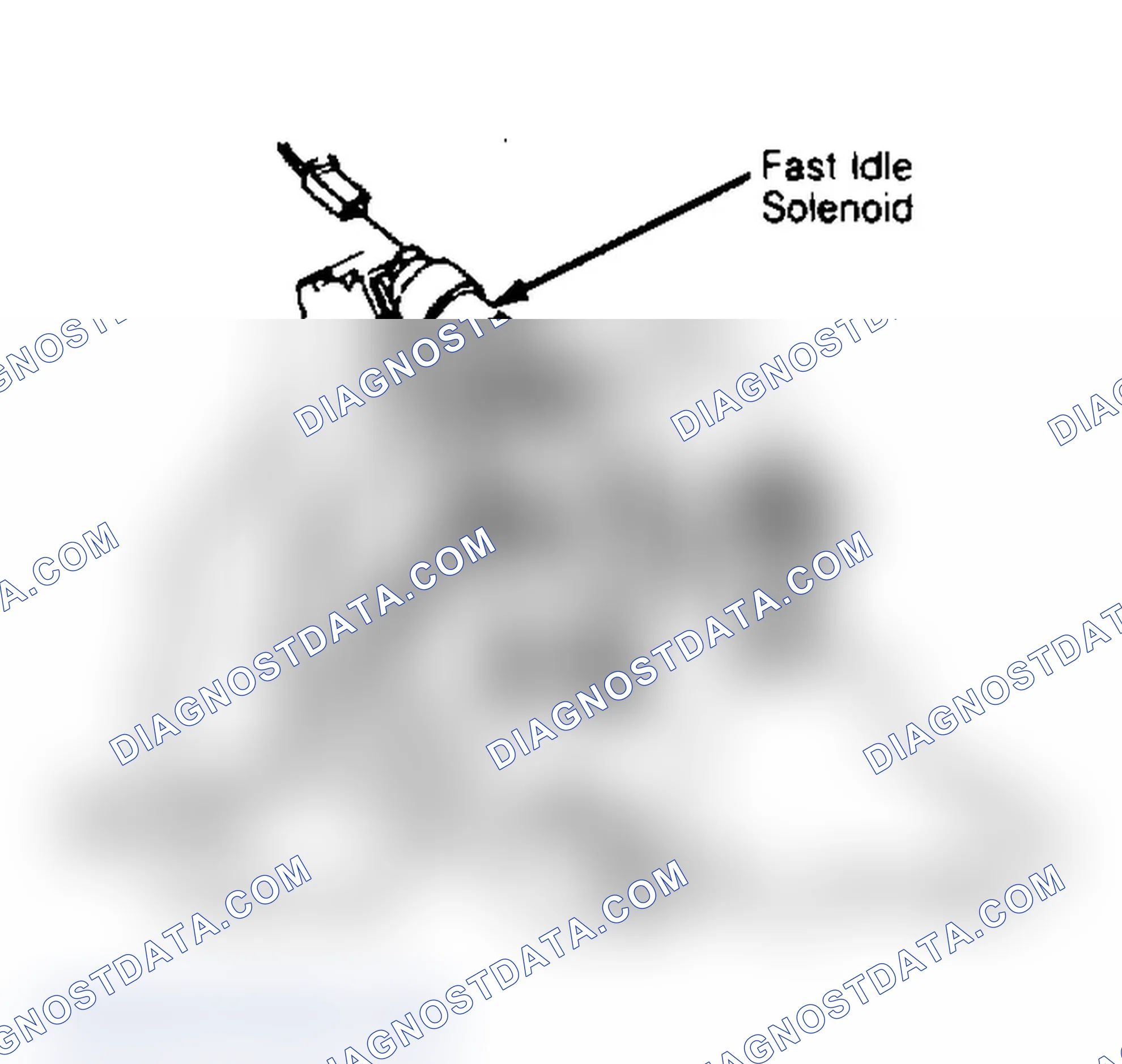 Scheme 32: Idle Speed Adjustment Energize solenoid when adjusting fast idle. Courtesy of General Motors Corp.