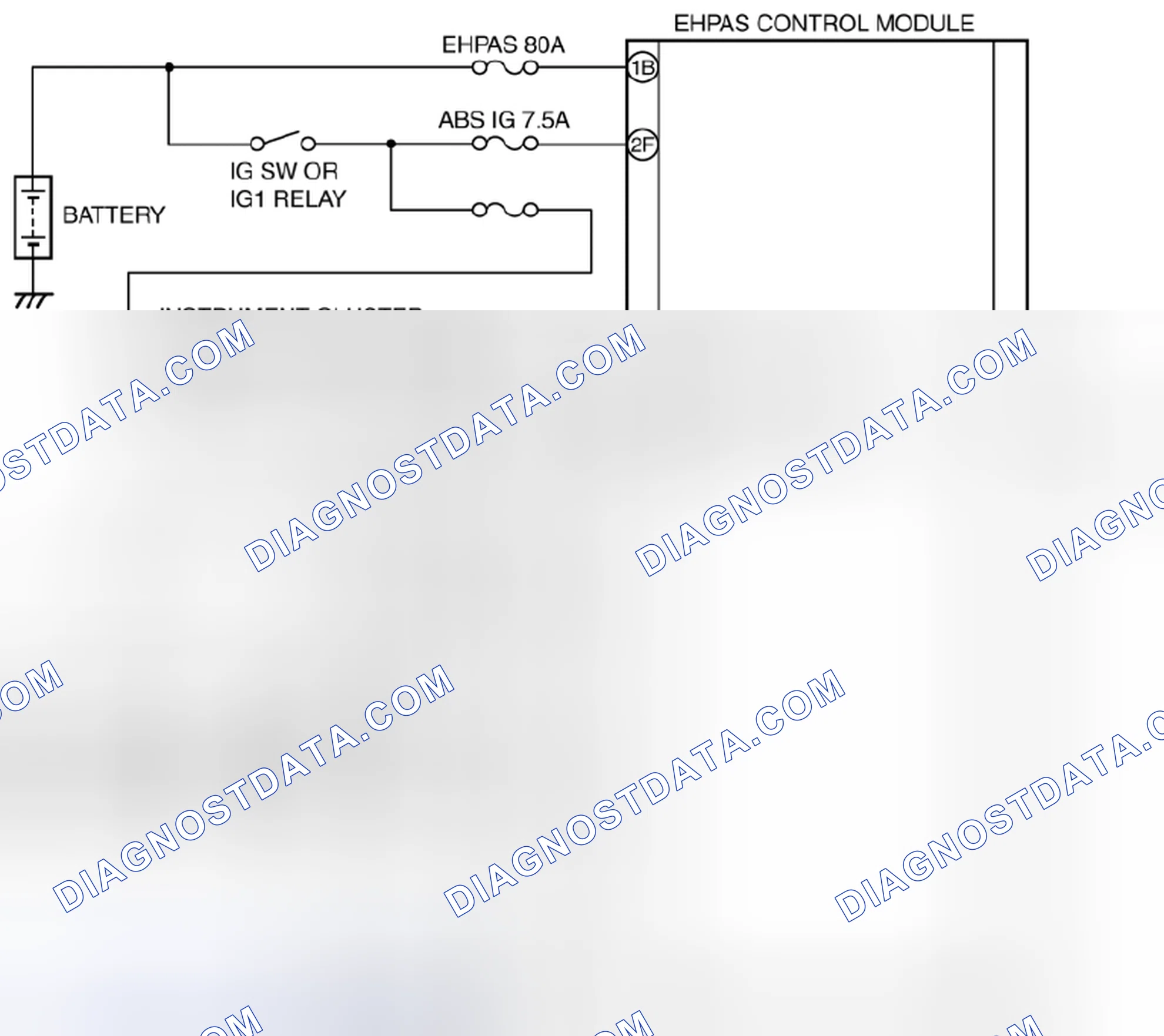 Scheme 76: Electro Hydraulic Power Assist Steering (EHPAS) System Wiring Diagram