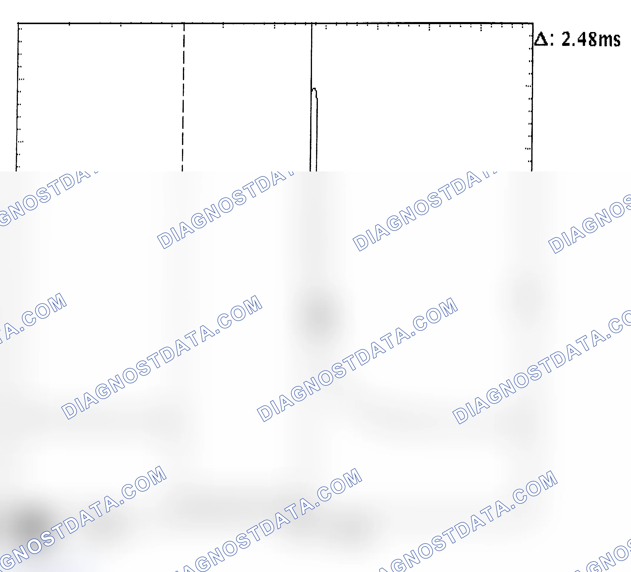 Scheme 24: Injector Bank - Known Good - Voltage Pattern
