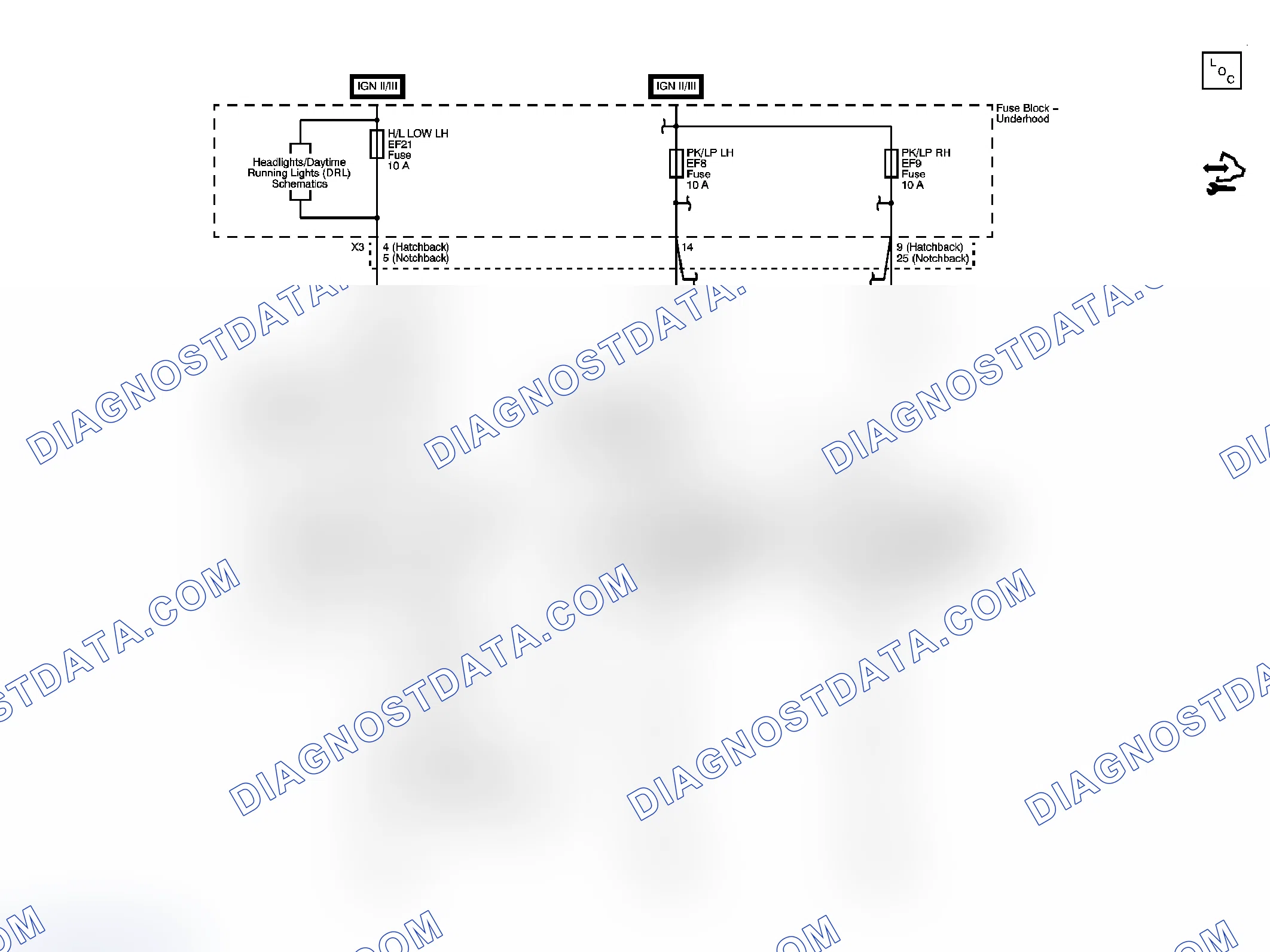 Scheme 3: Headlight Leveling Schematics