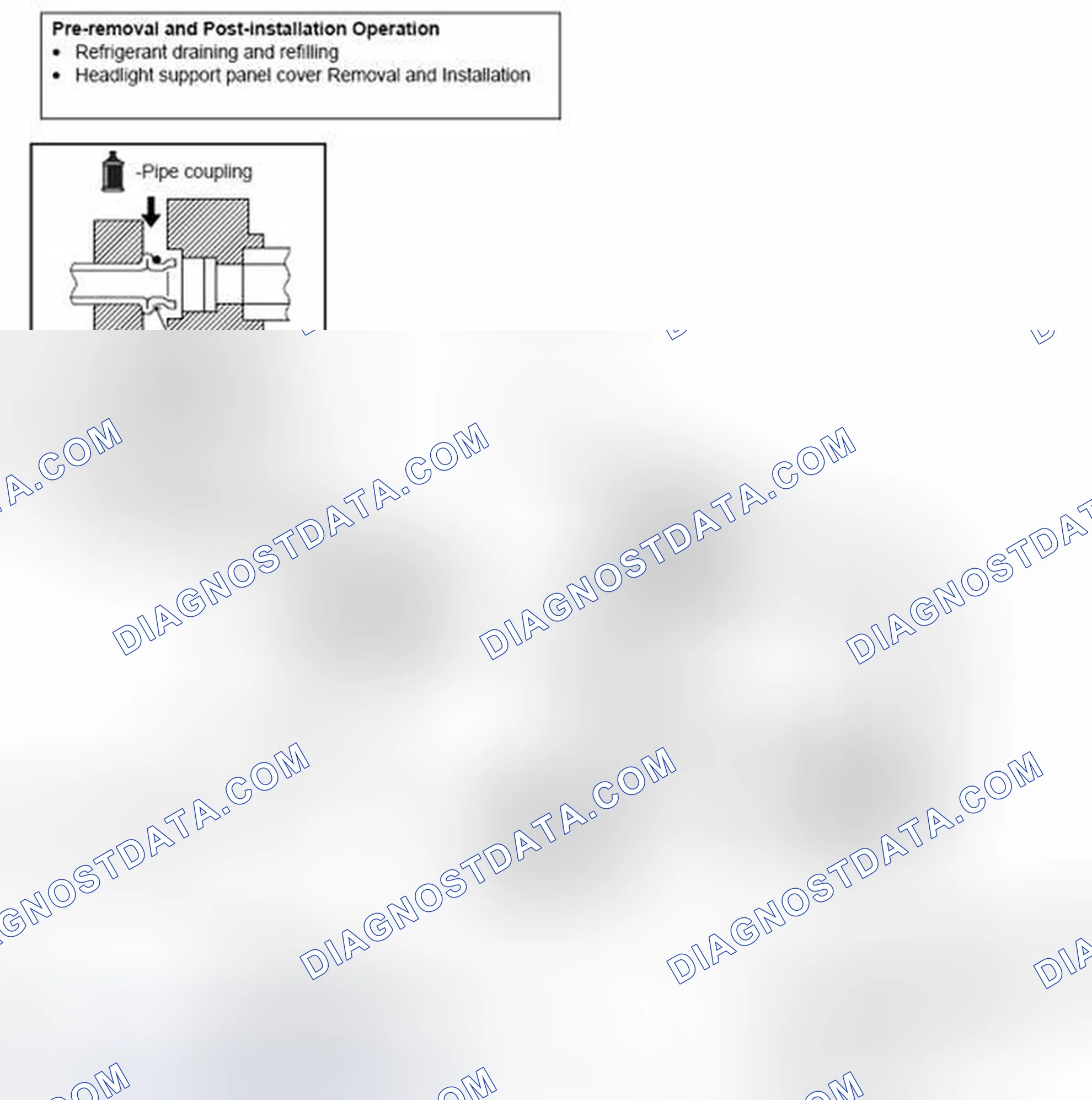 Scheme 91: REMOVAL AND INSTALLATION