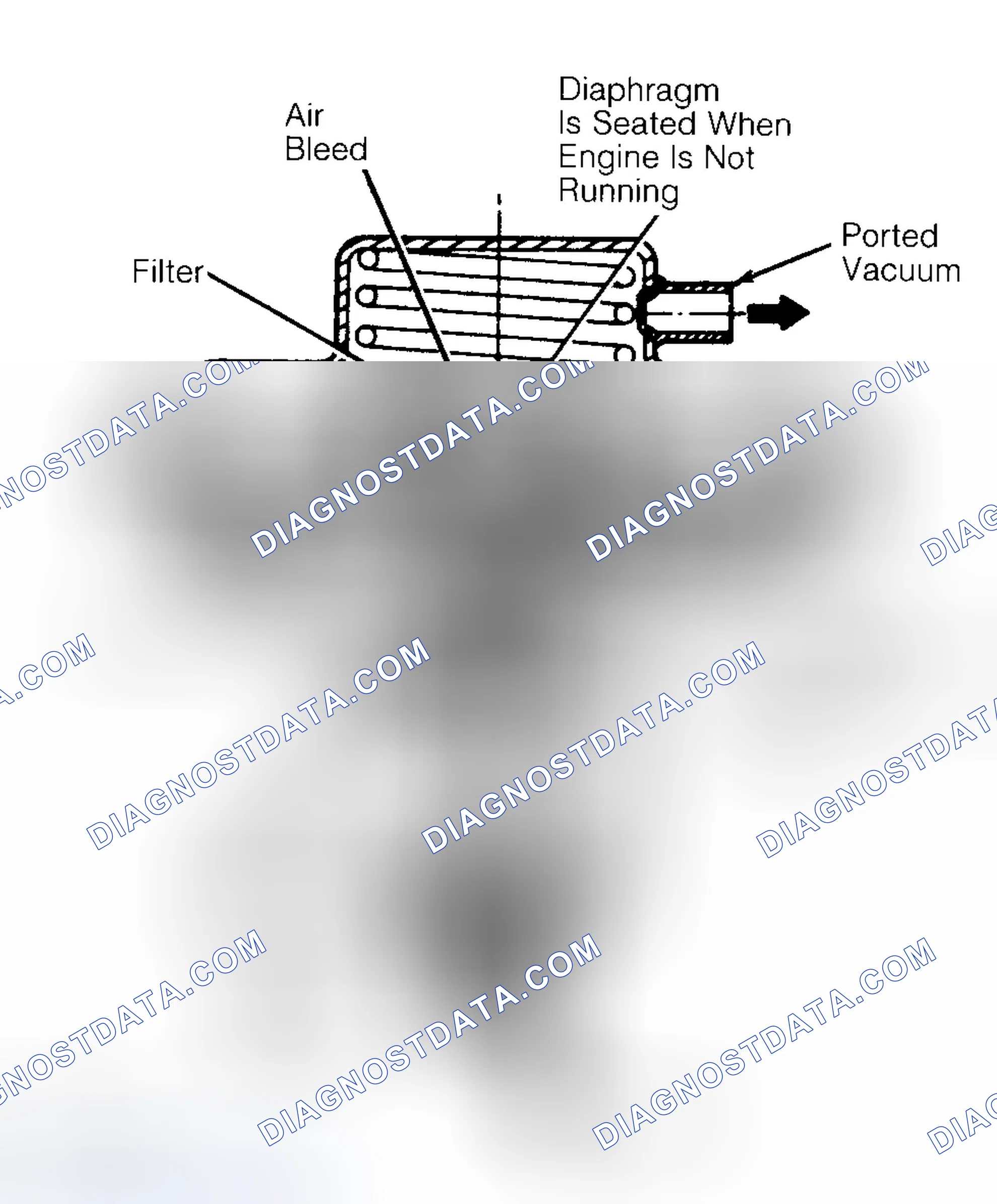 Scheme 45: Negative Backpressure EGR (BP/EGR) Valve