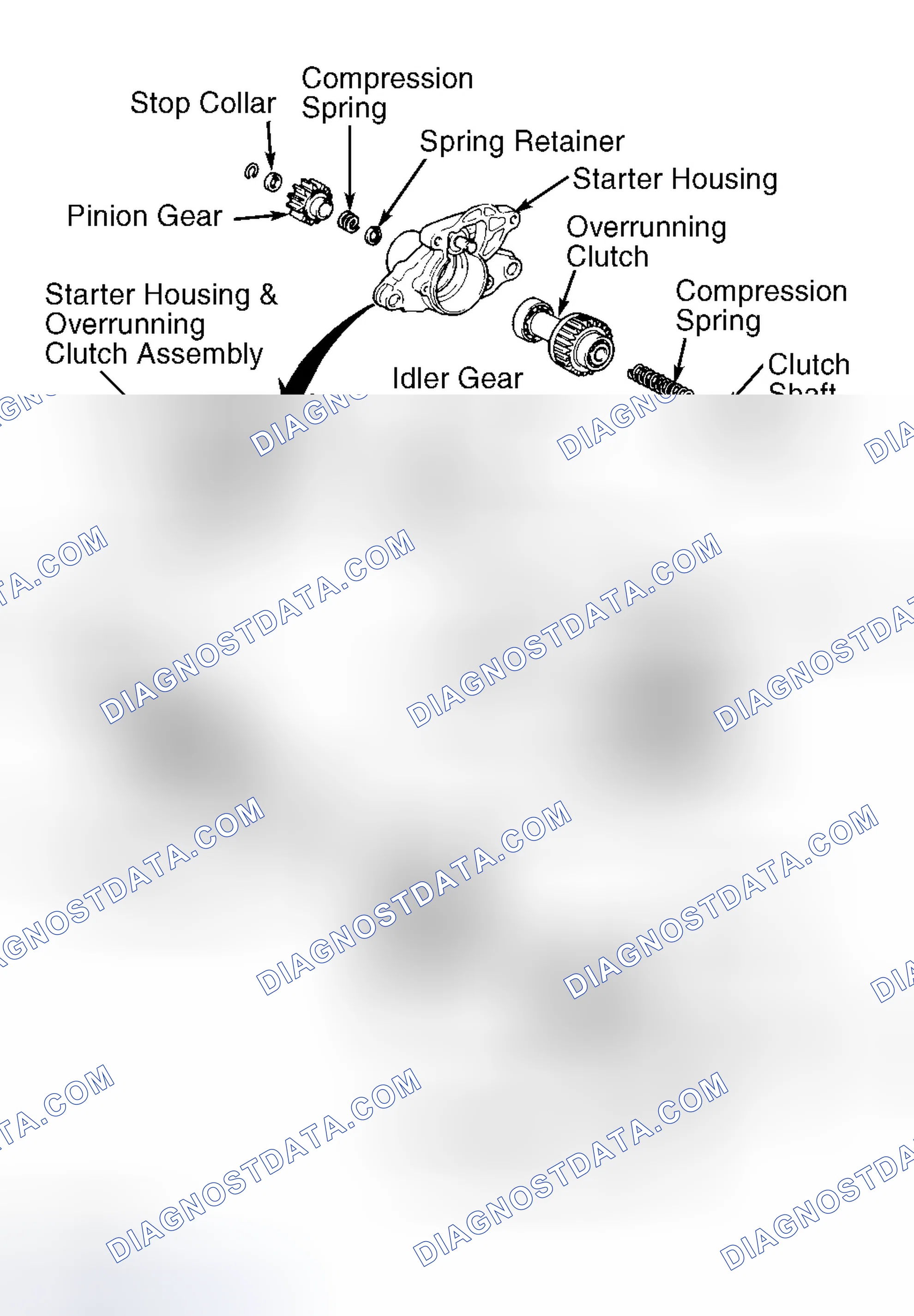 Scheme 7: EXPLODED VIEW OF STARTER MOTOR (ES300 & RX300)