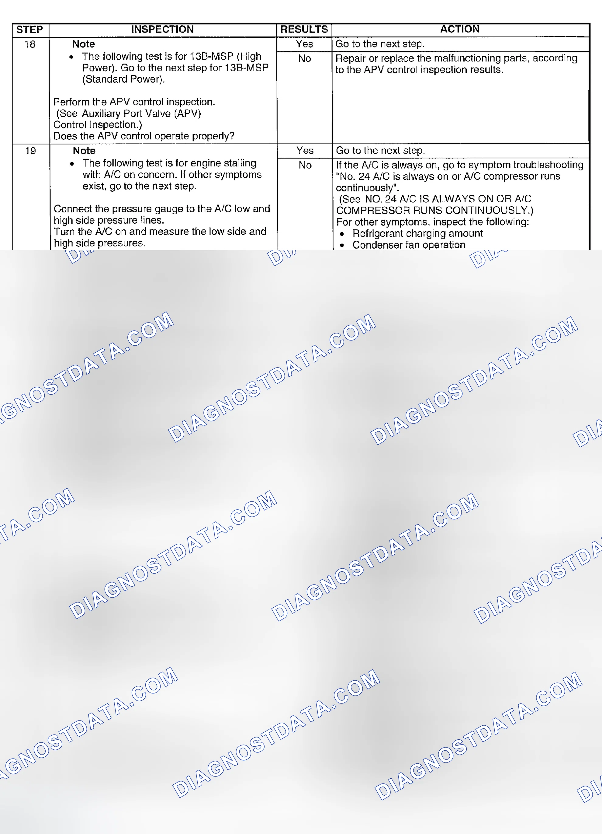 Scheme 412