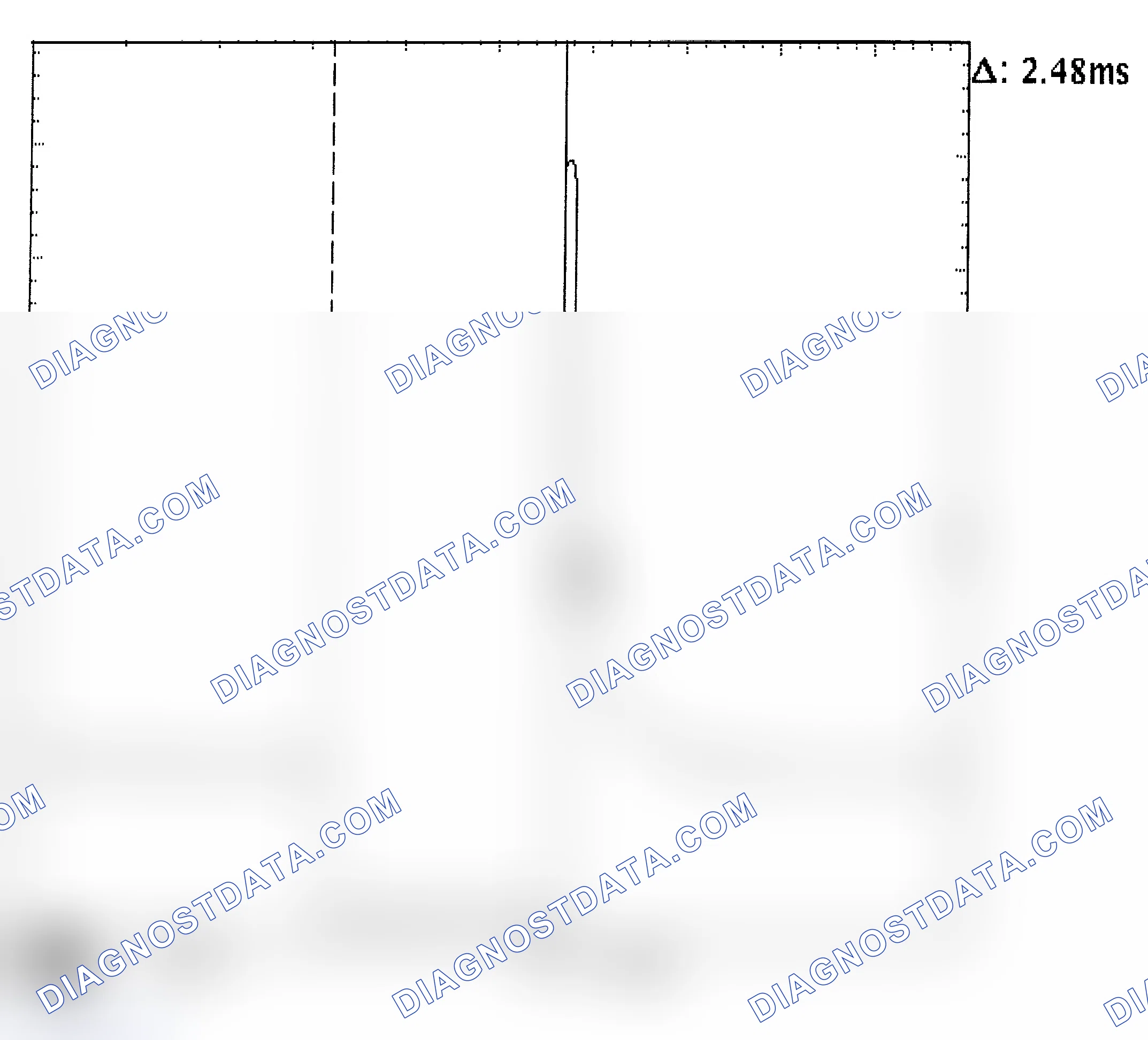Scheme 24: Injector Bank - Known Good - Voltage Pattern