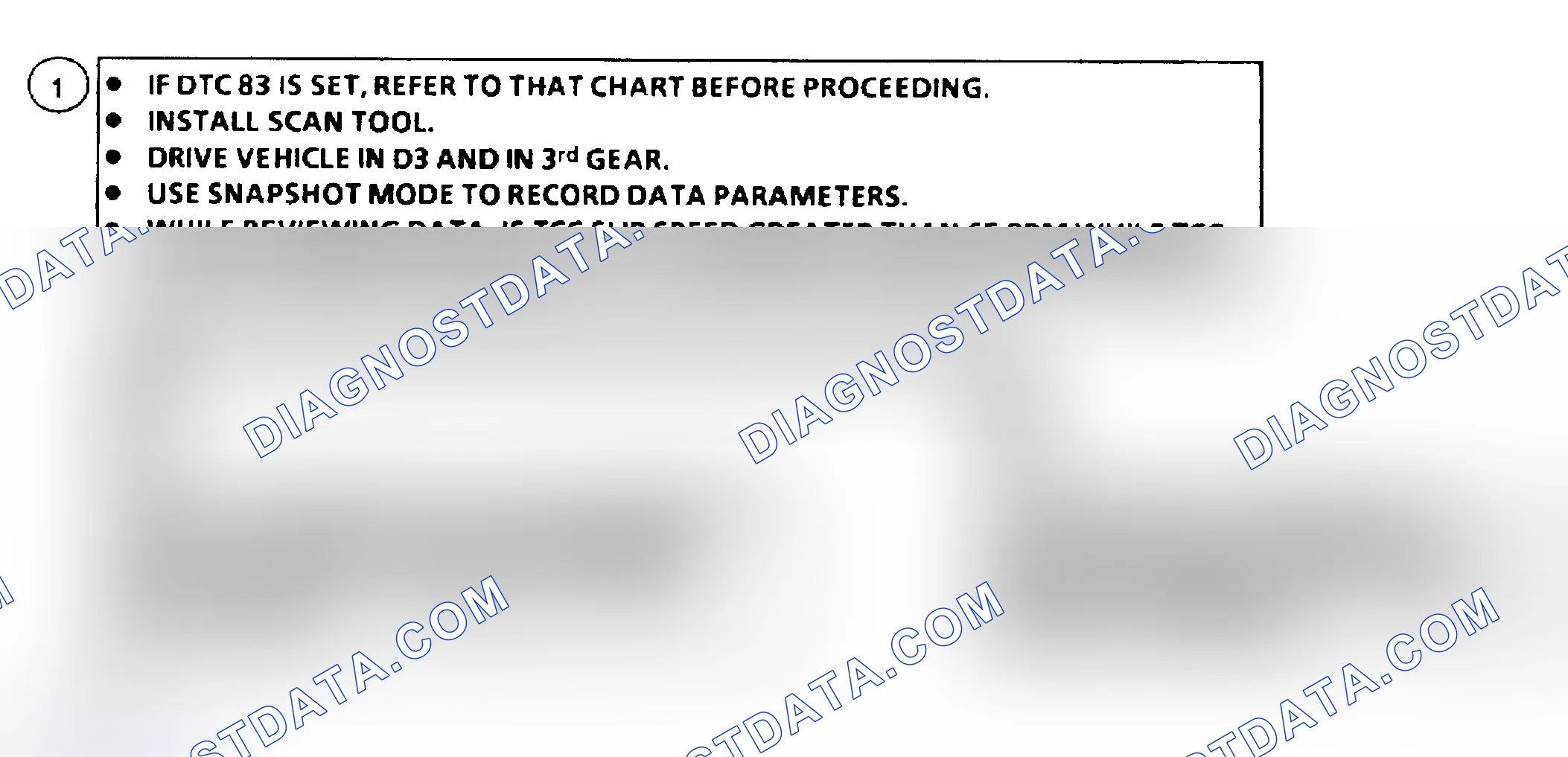 Scheme 108