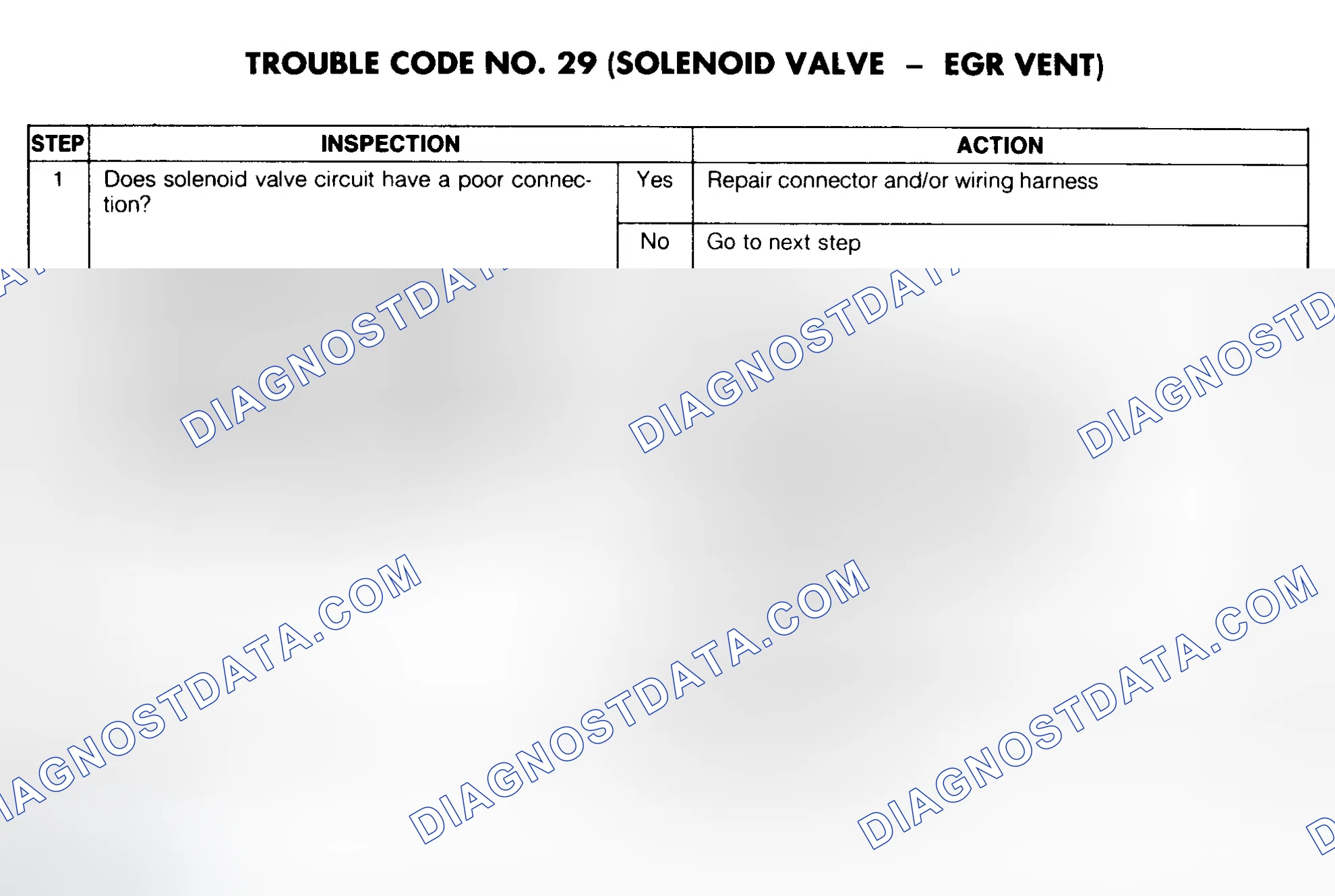 Scheme 65: Trouble Code No. 29 Diagnostic Chart (Solenoid Valve - EGR Vent)