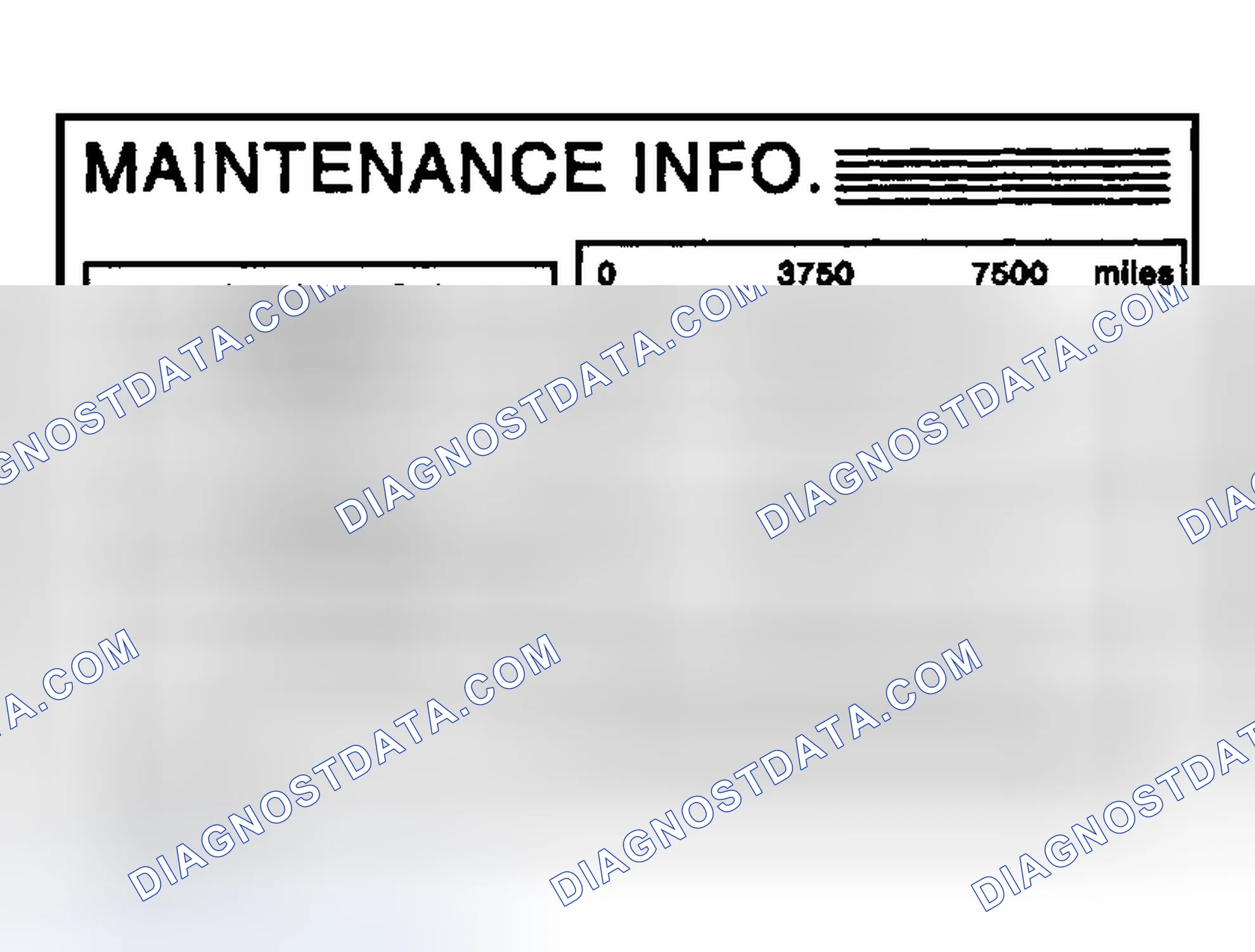 Scheme 5: MAINTENANCE INTERVAL RESET - PROCEDURE 3