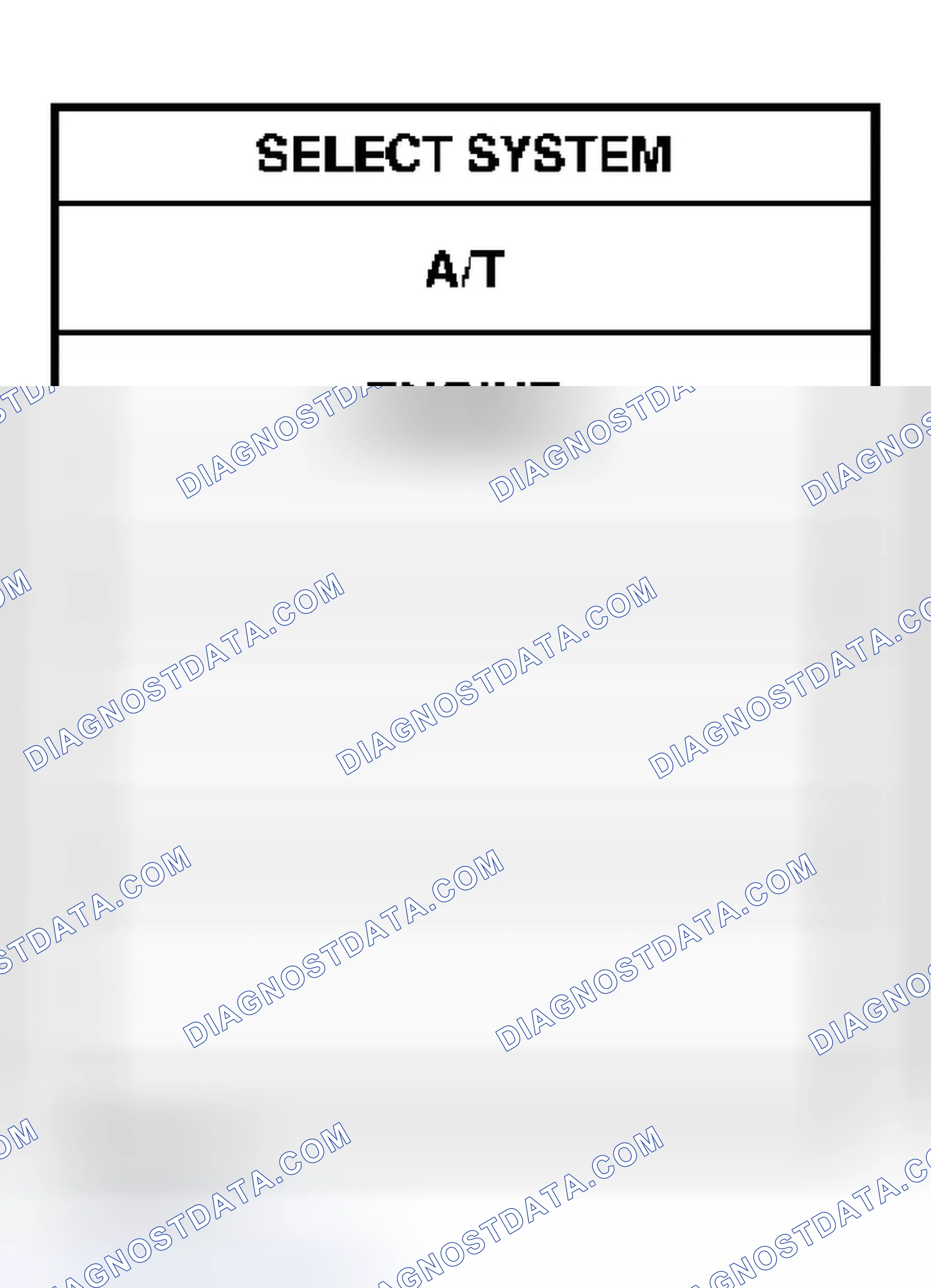 Scheme 119: DTC Confirmation Procedure