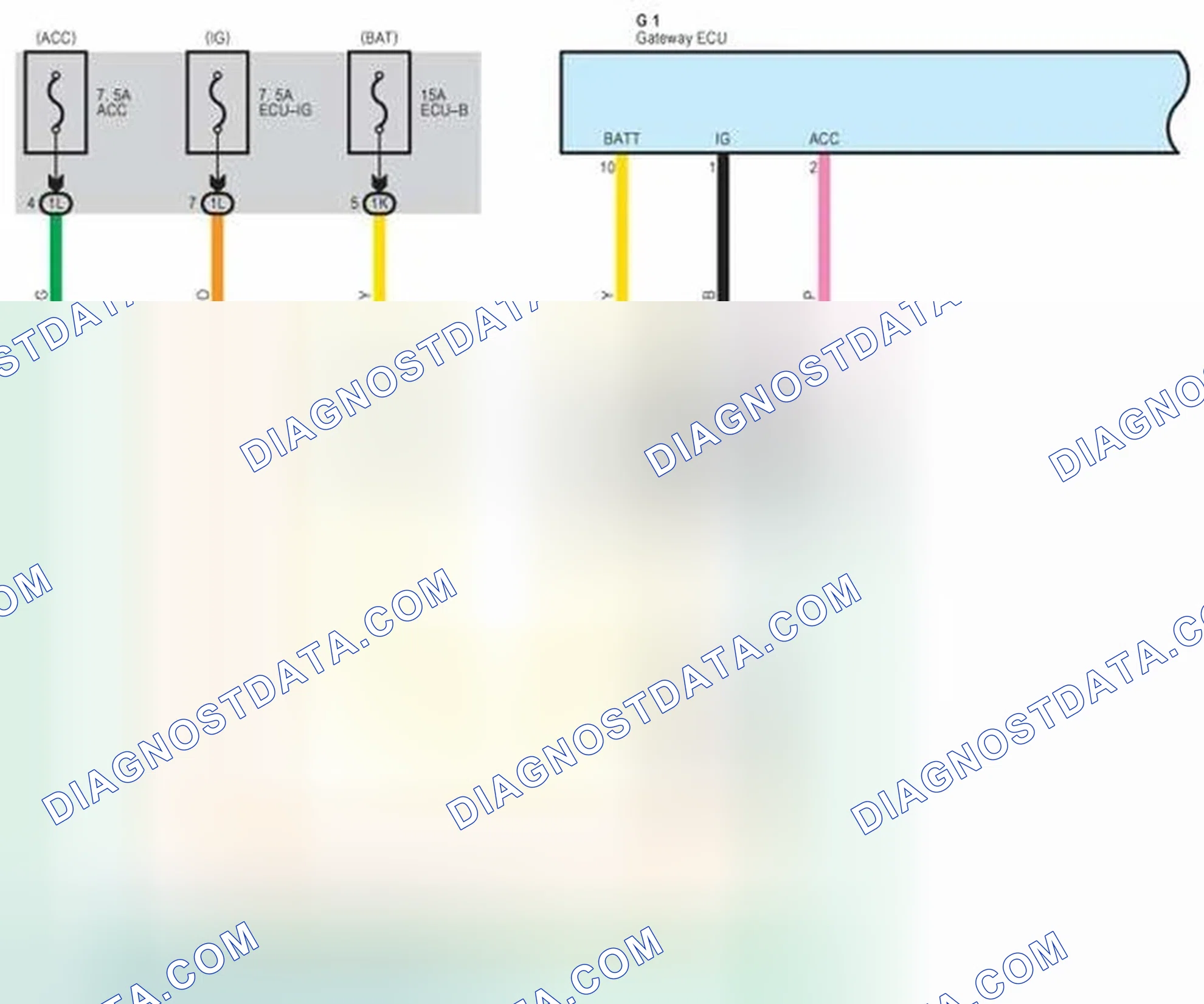 Scheme 236: Multiplex Communication System - BEAN Bus