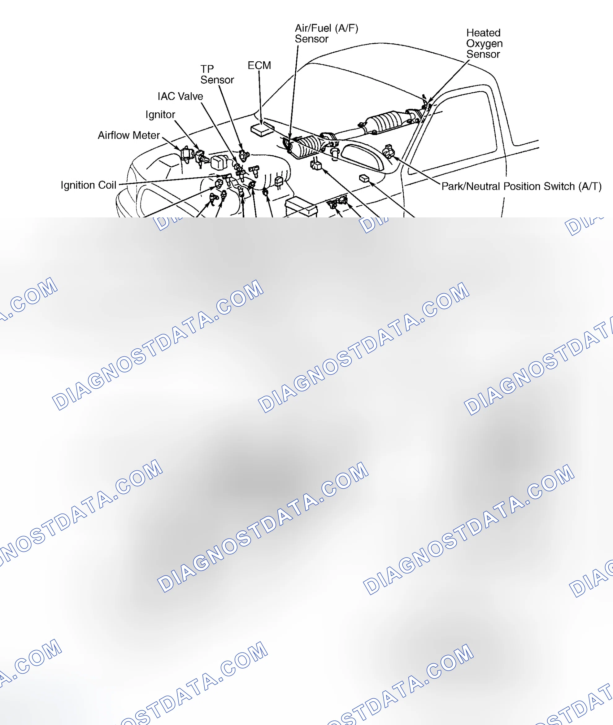 Scheme 30