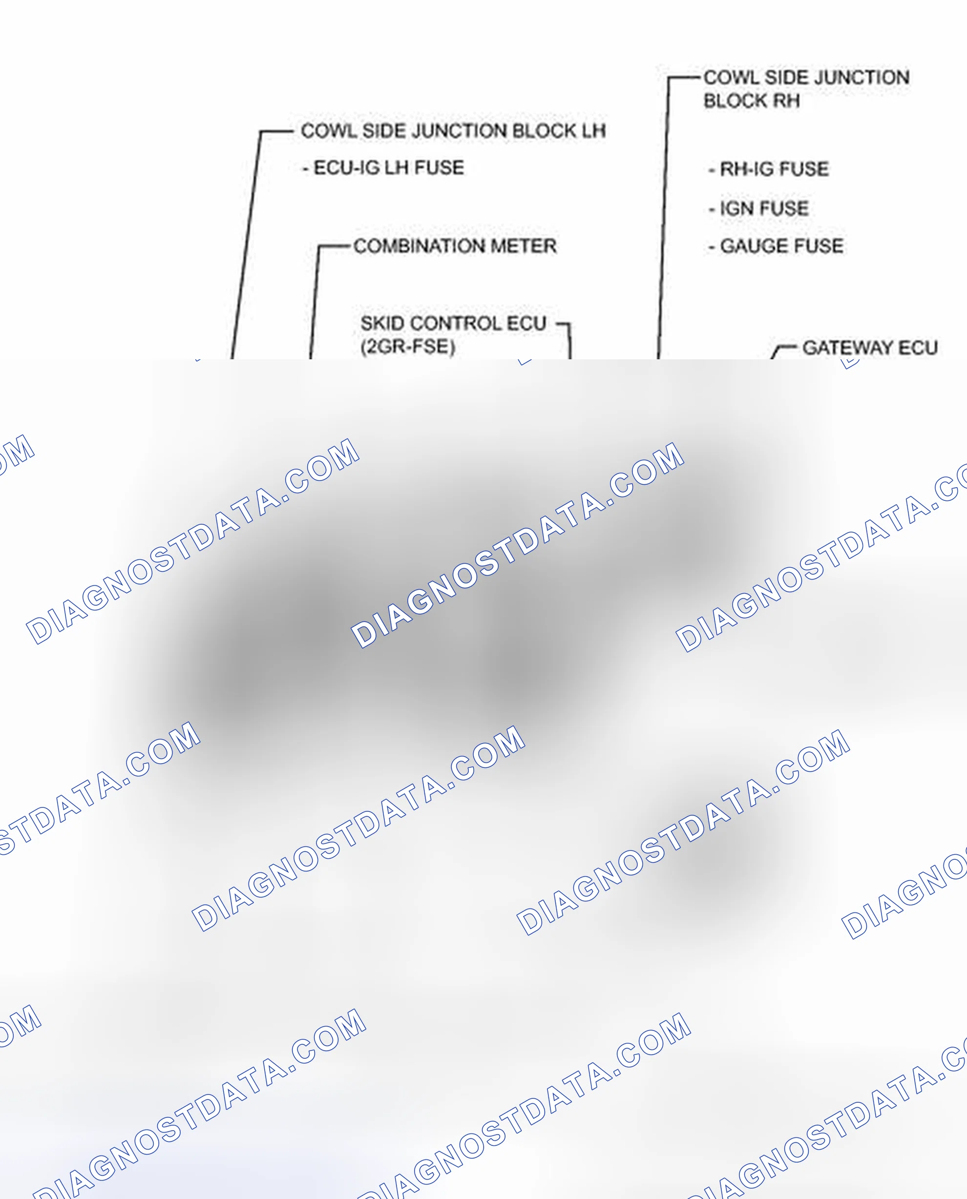 Scheme 7: ILLUSTRATION