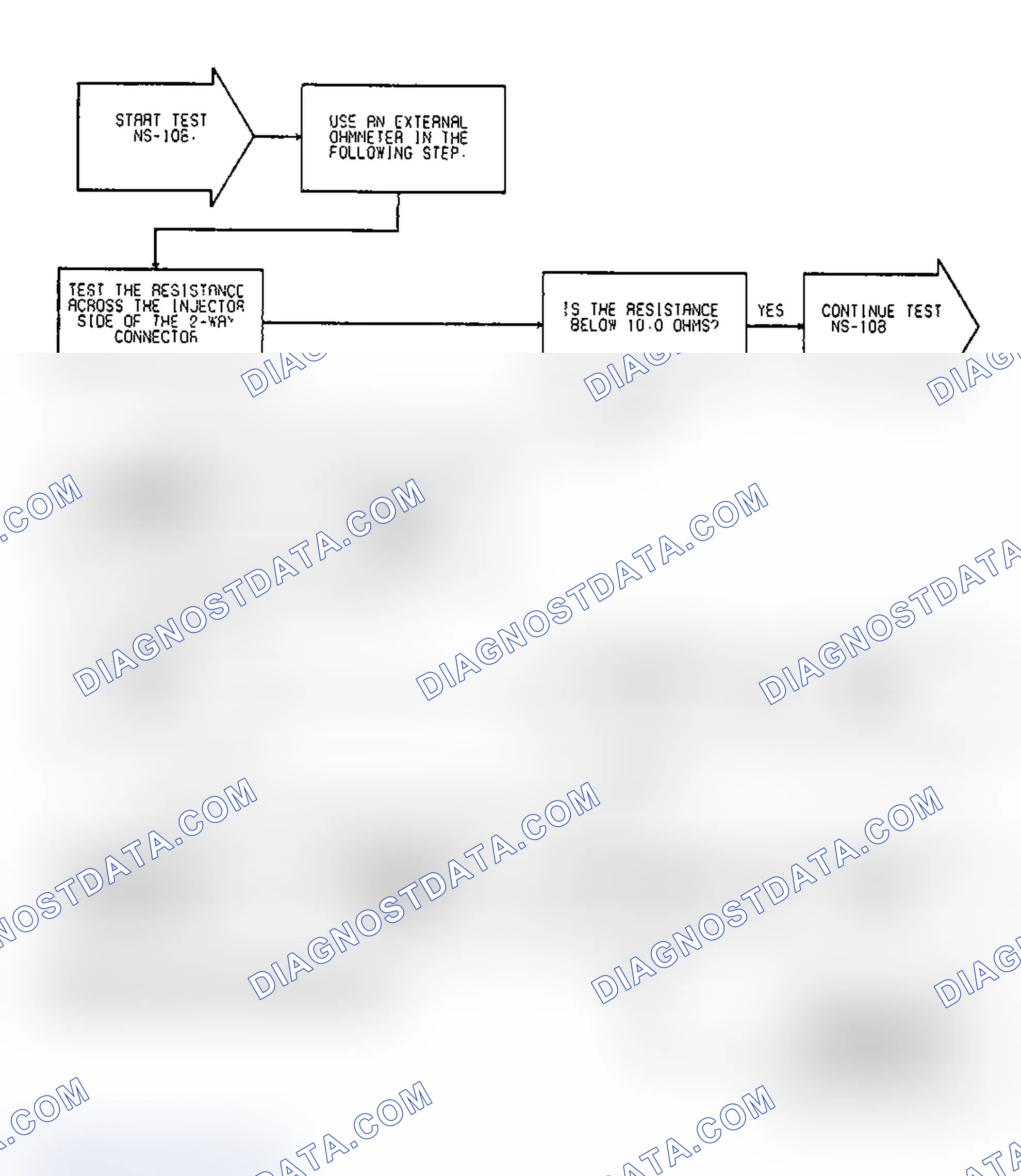 Scheme 49: Test NS-10B: (1 of 2) Injector, Control Circuit & SBEC