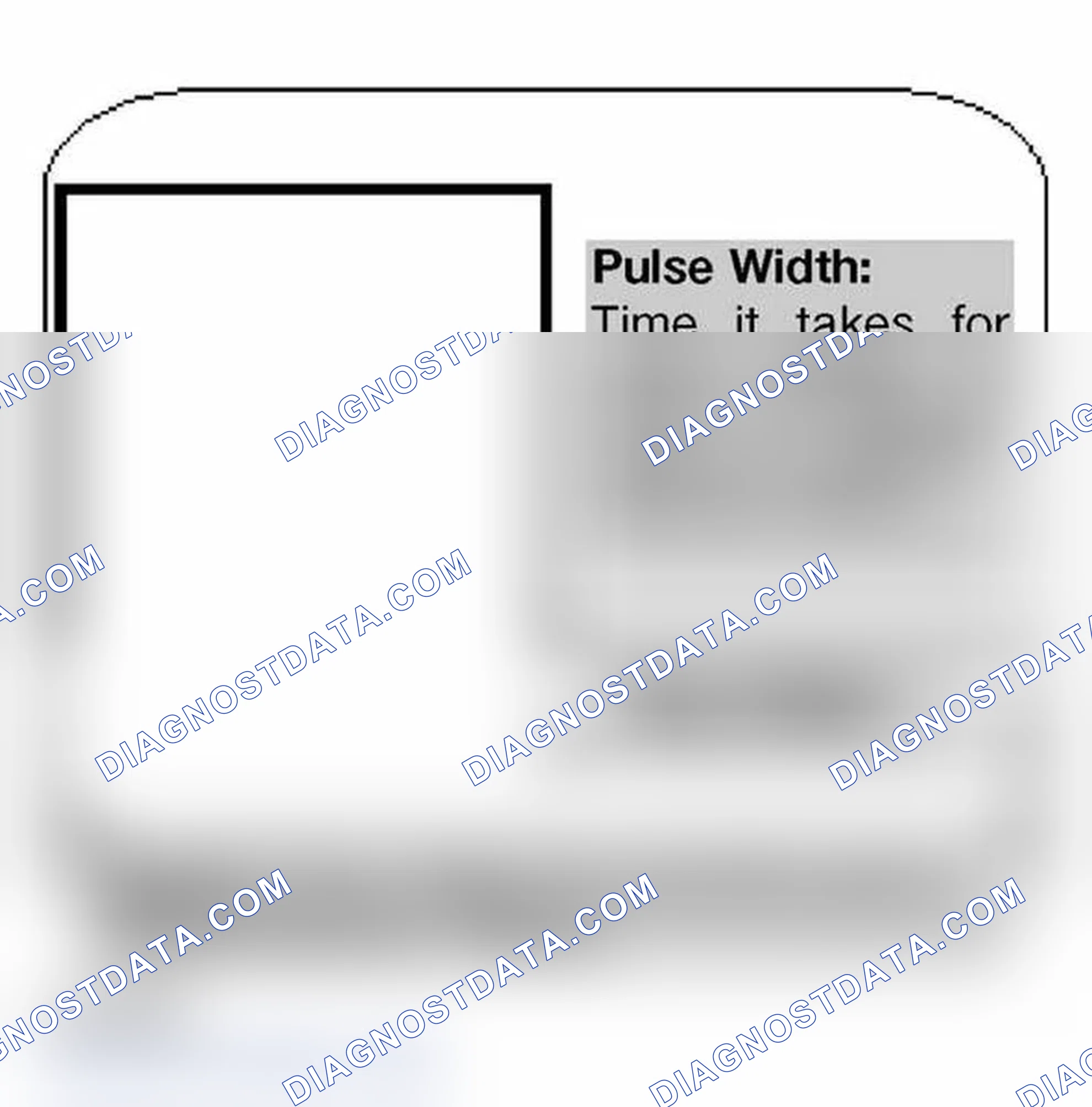 Scheme 173: Pulse Width