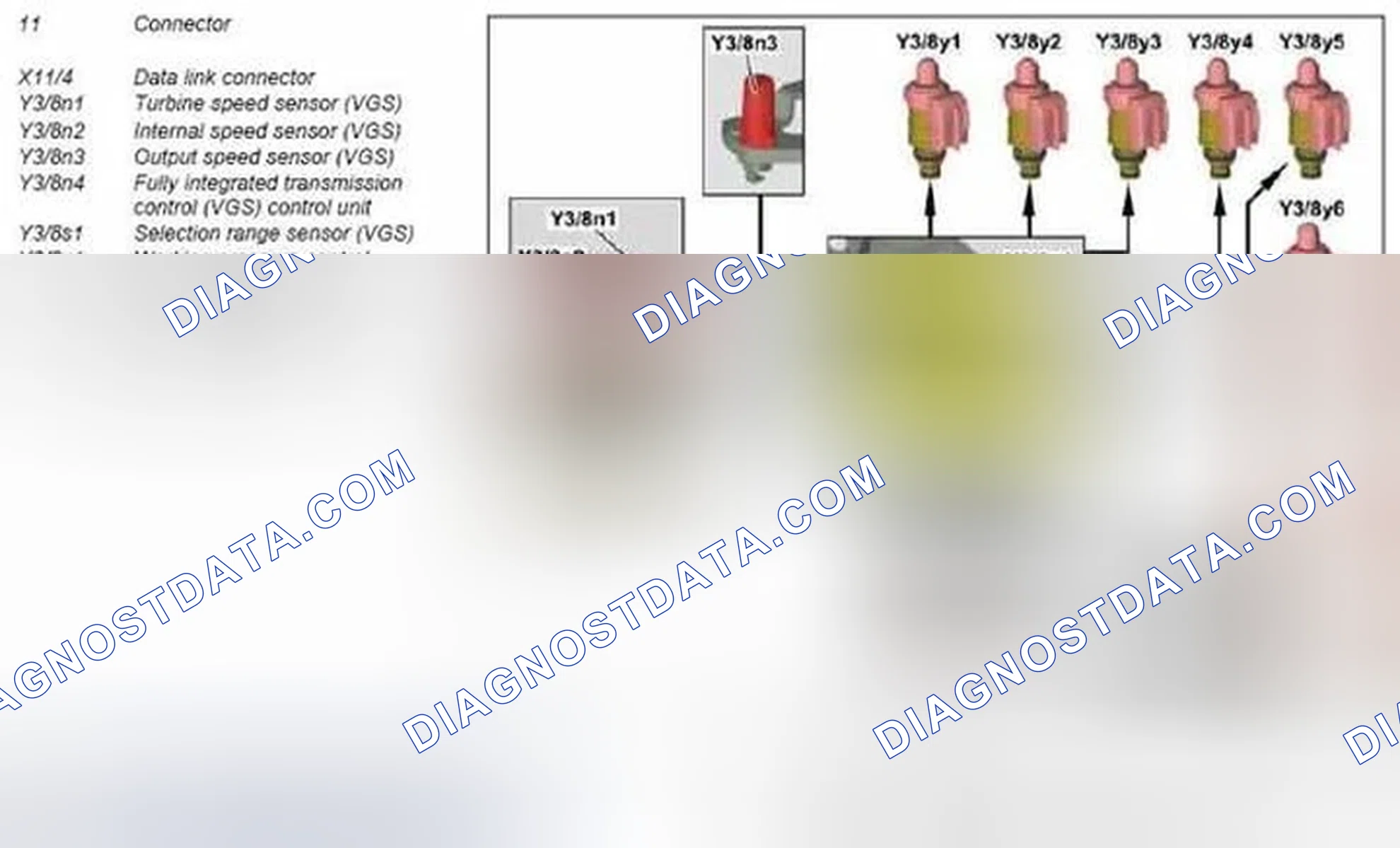 Scheme 212: VGS [fully integrated transmission control], task - GF27.19-P-4013-02NTL