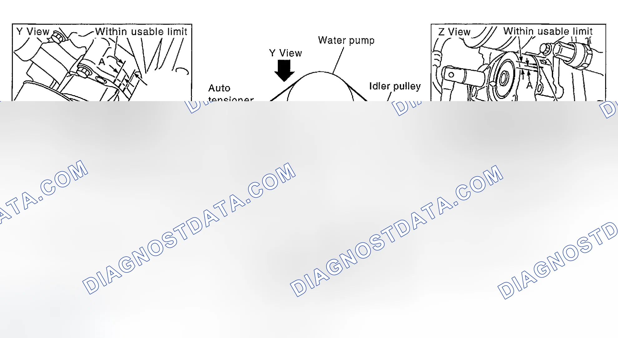 Scheme 74: CHECKING DRIVE BELTS