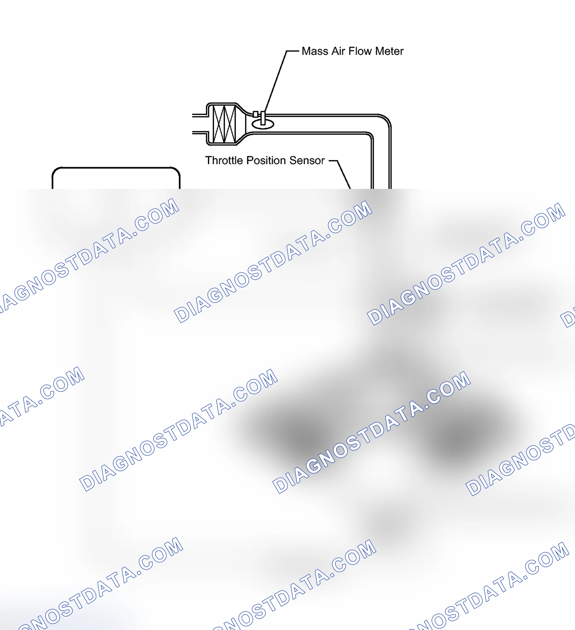 Scheme 419: SYSTEM DIAGRAM