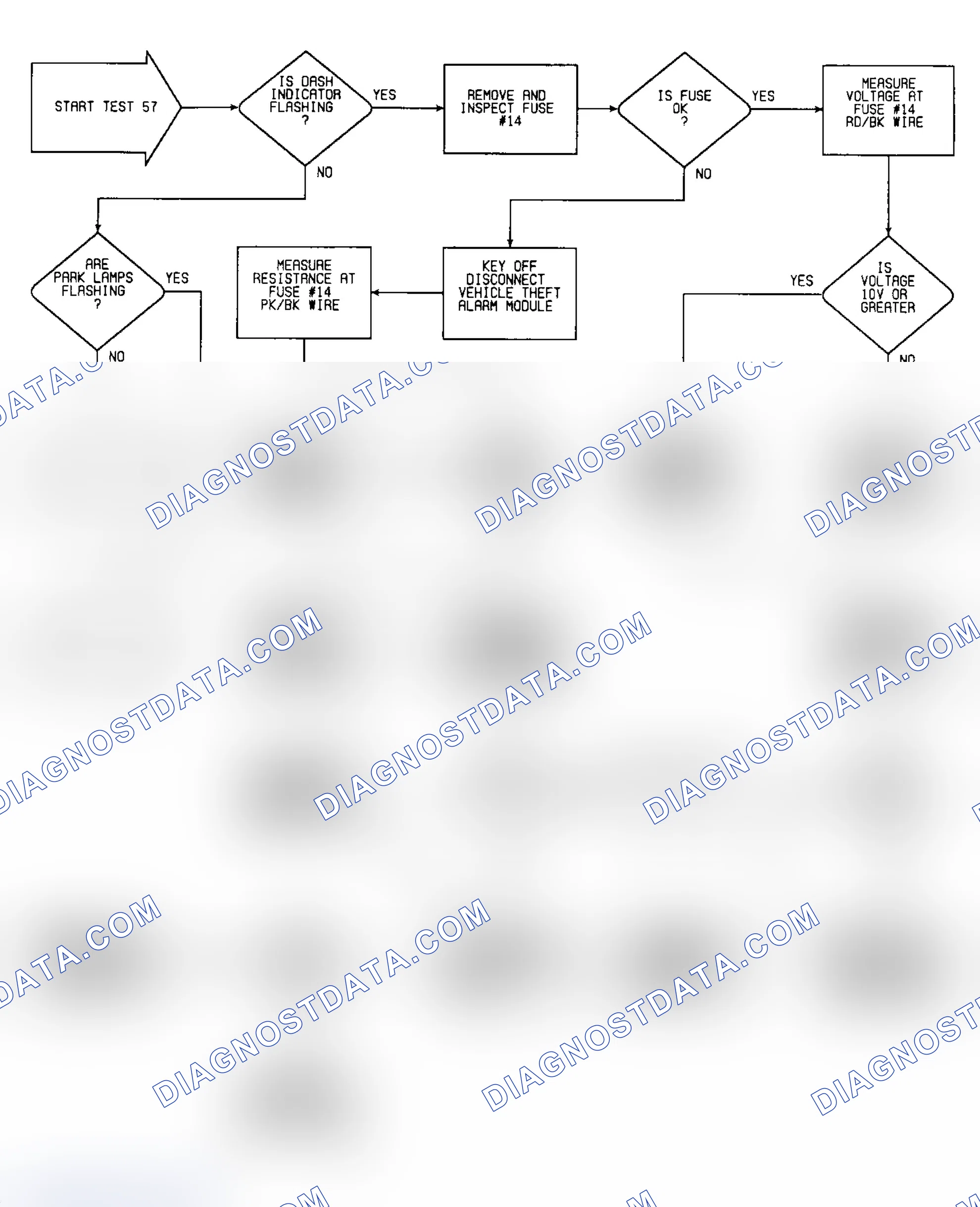 Scheme 149: Test 57: Flow Chart
