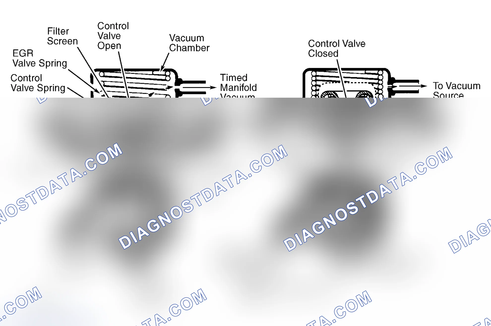 Scheme 9: Positive Backpressure EGR (BP/EGR) Valve