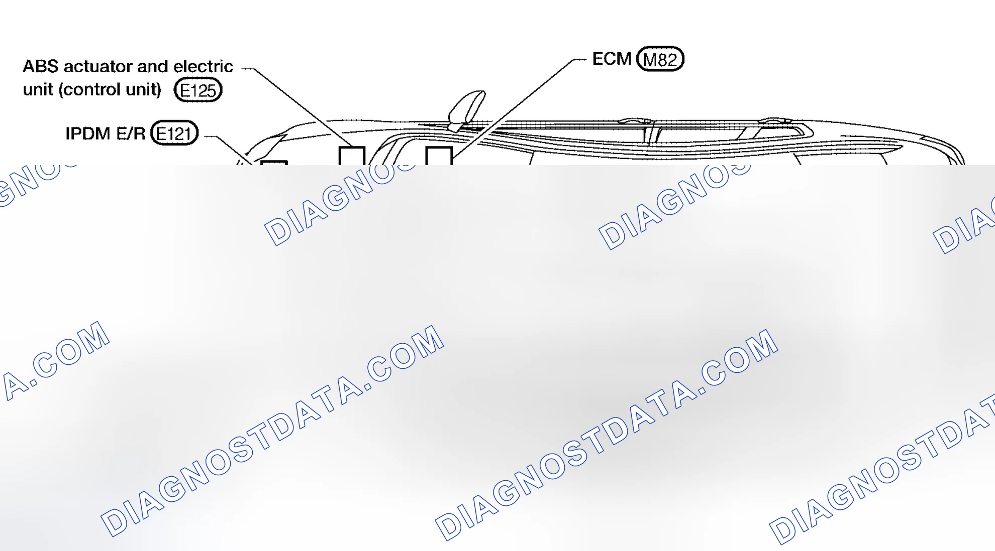 Scheme 17: Component Parts and Harness Connector Location
