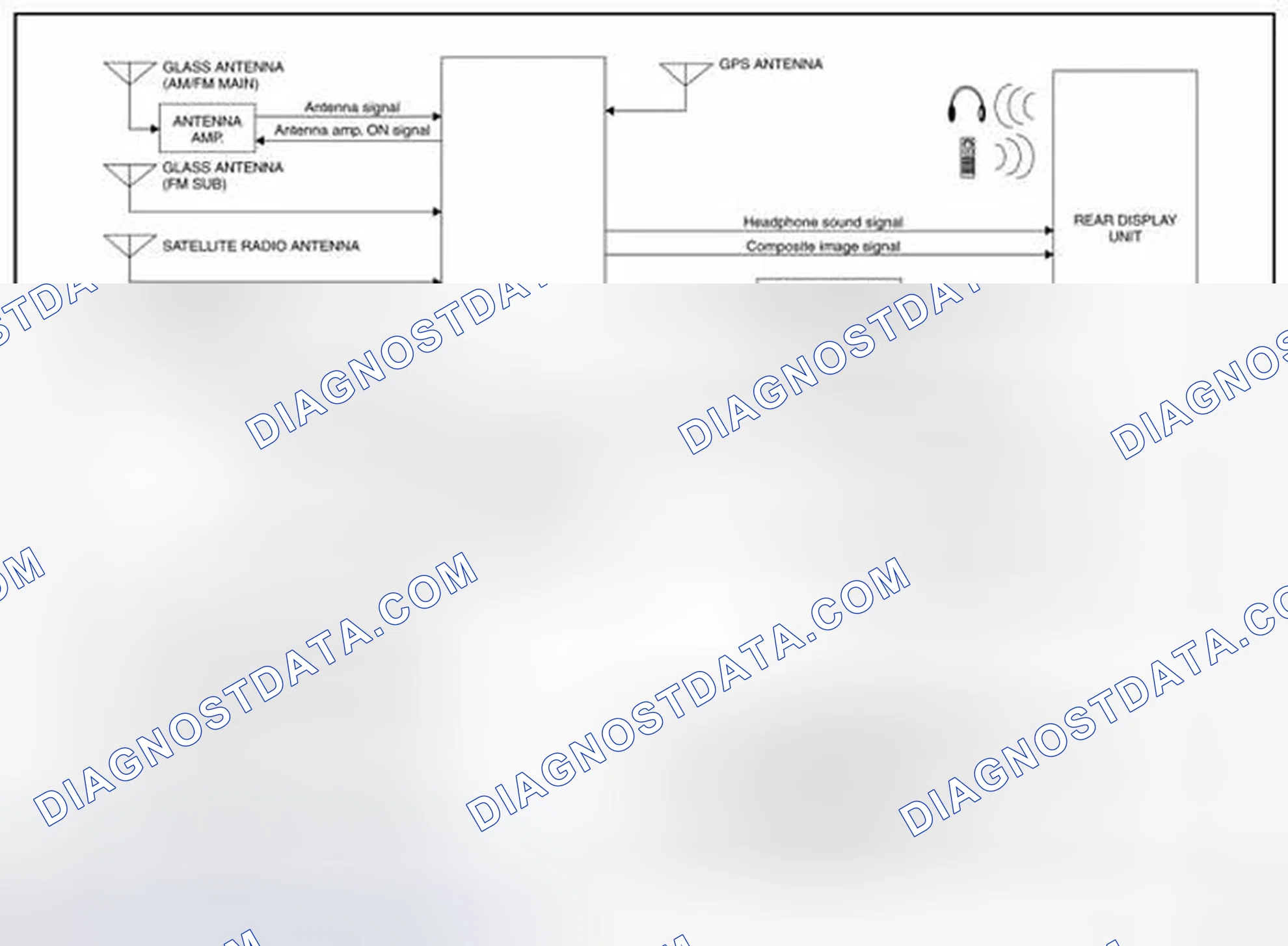 Scheme 88: SYSTEM DIAGRAM