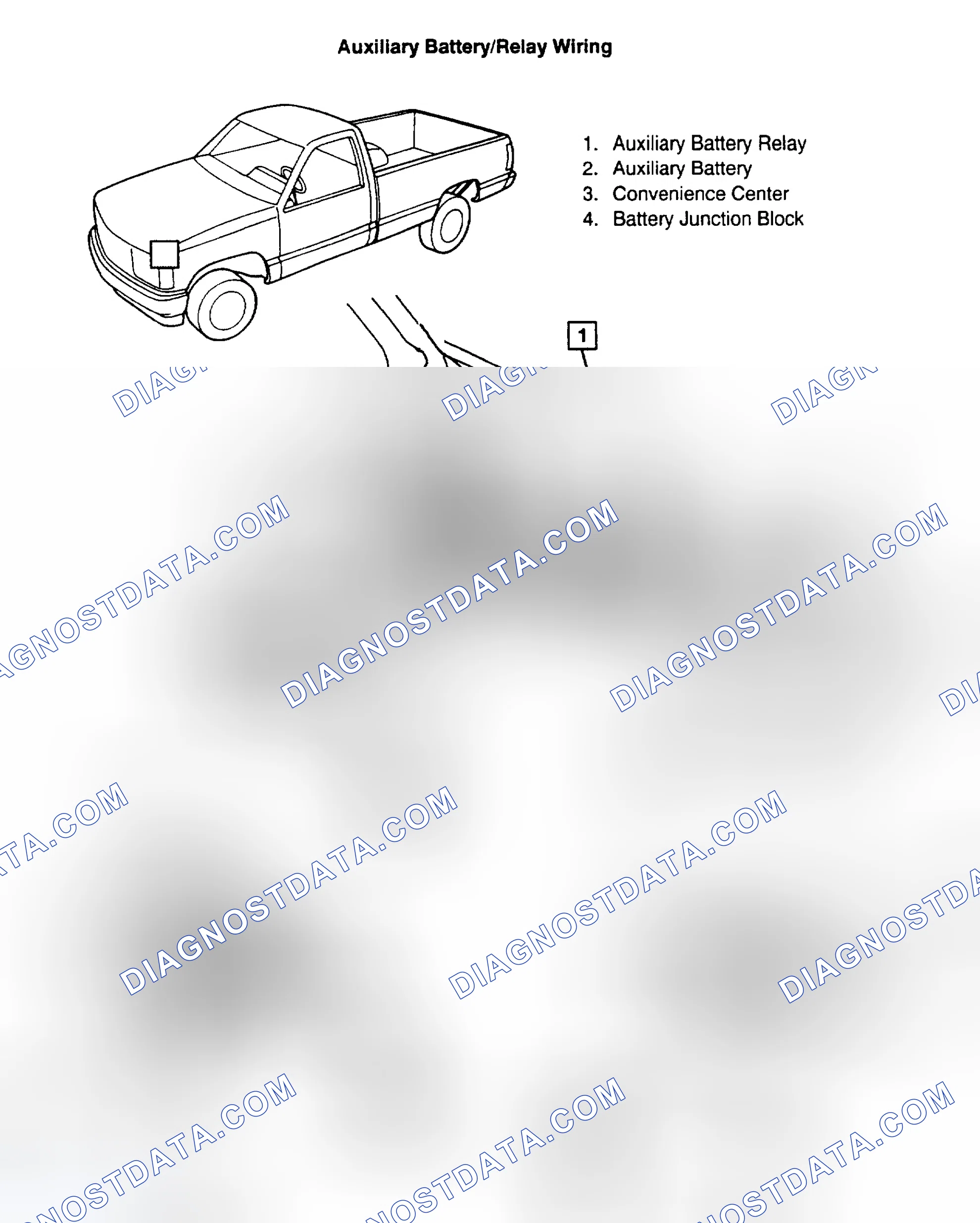 Scheme 7: AUXILIARY BATTERY
