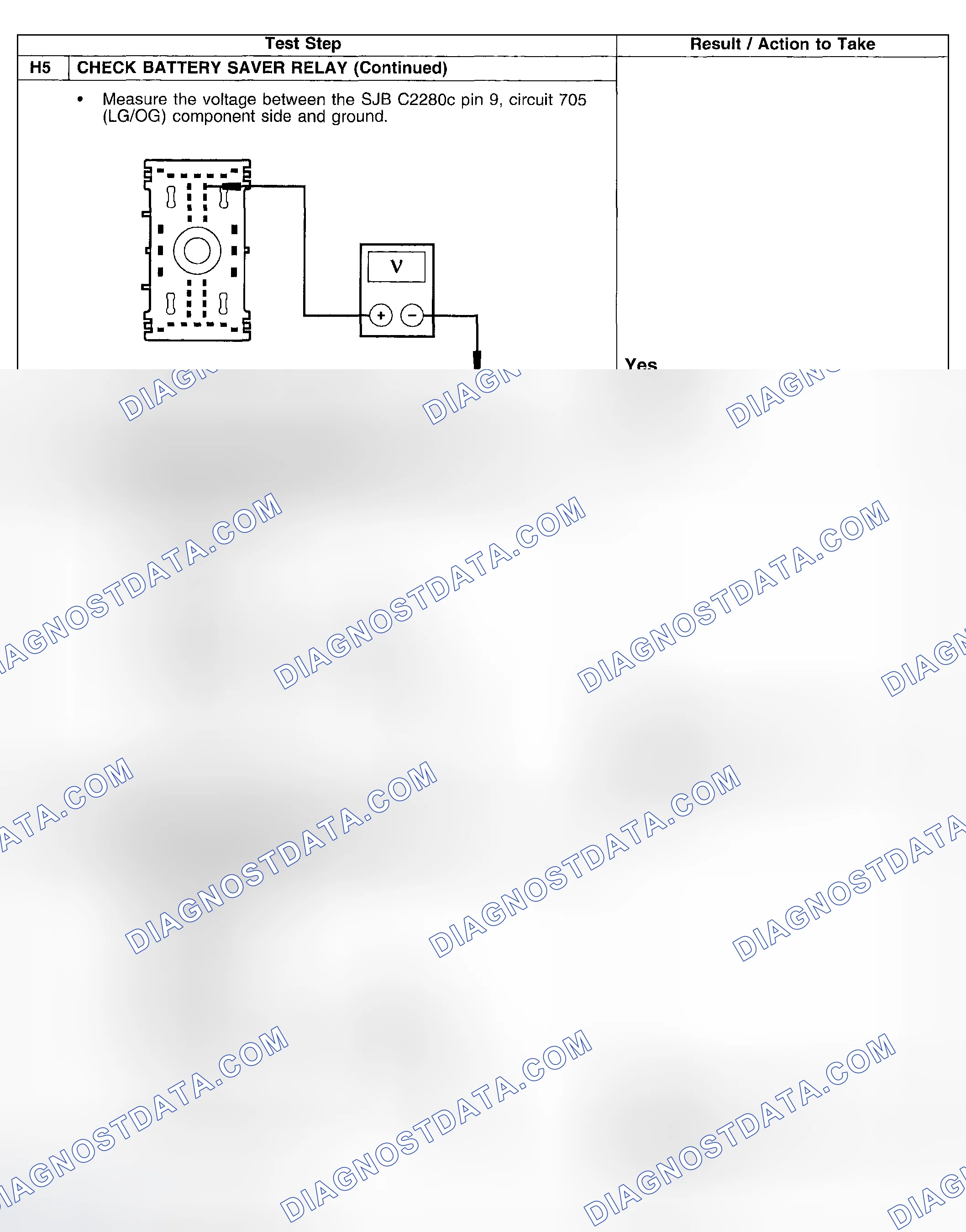Scheme 28