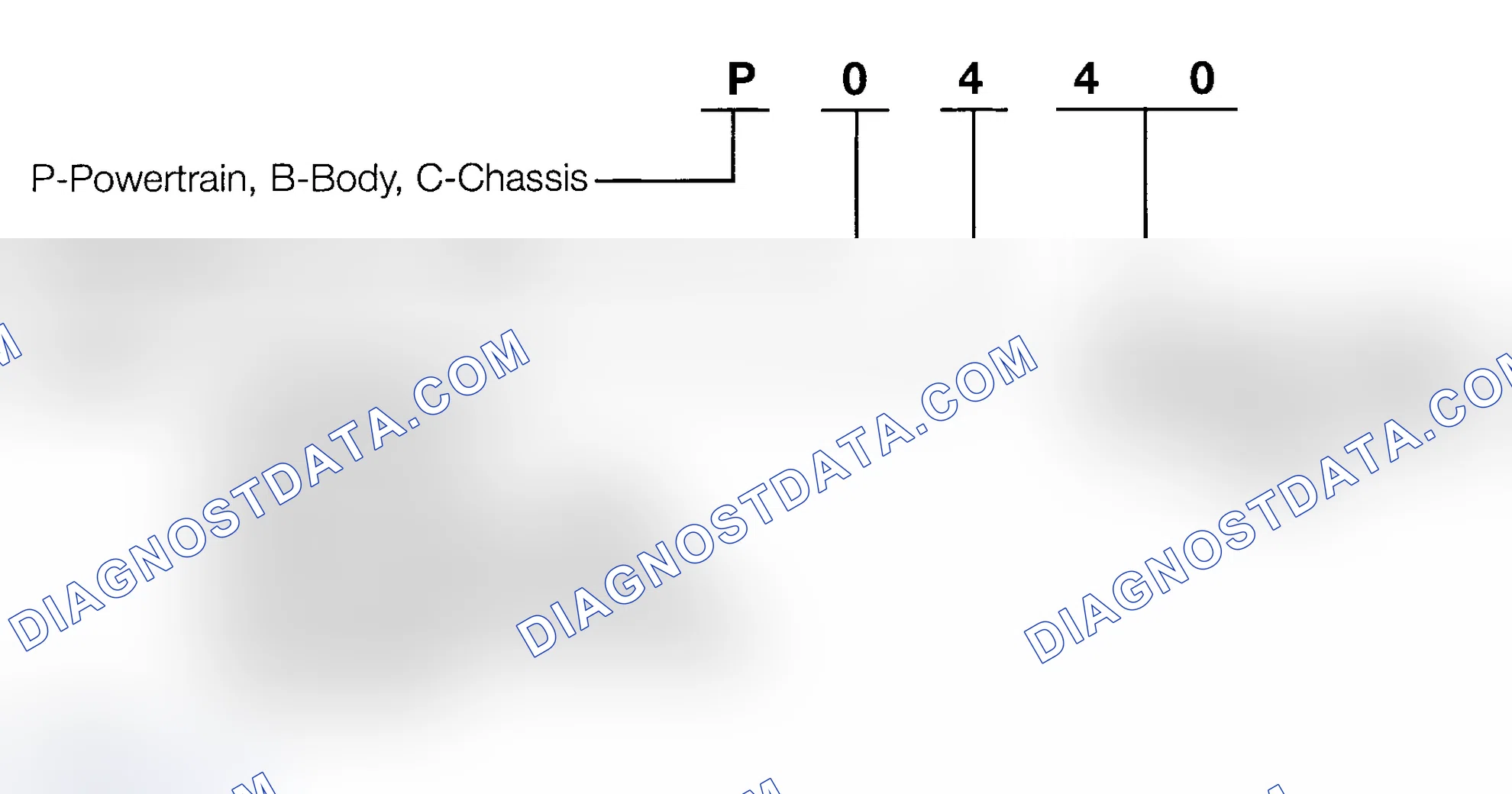 Scheme 6