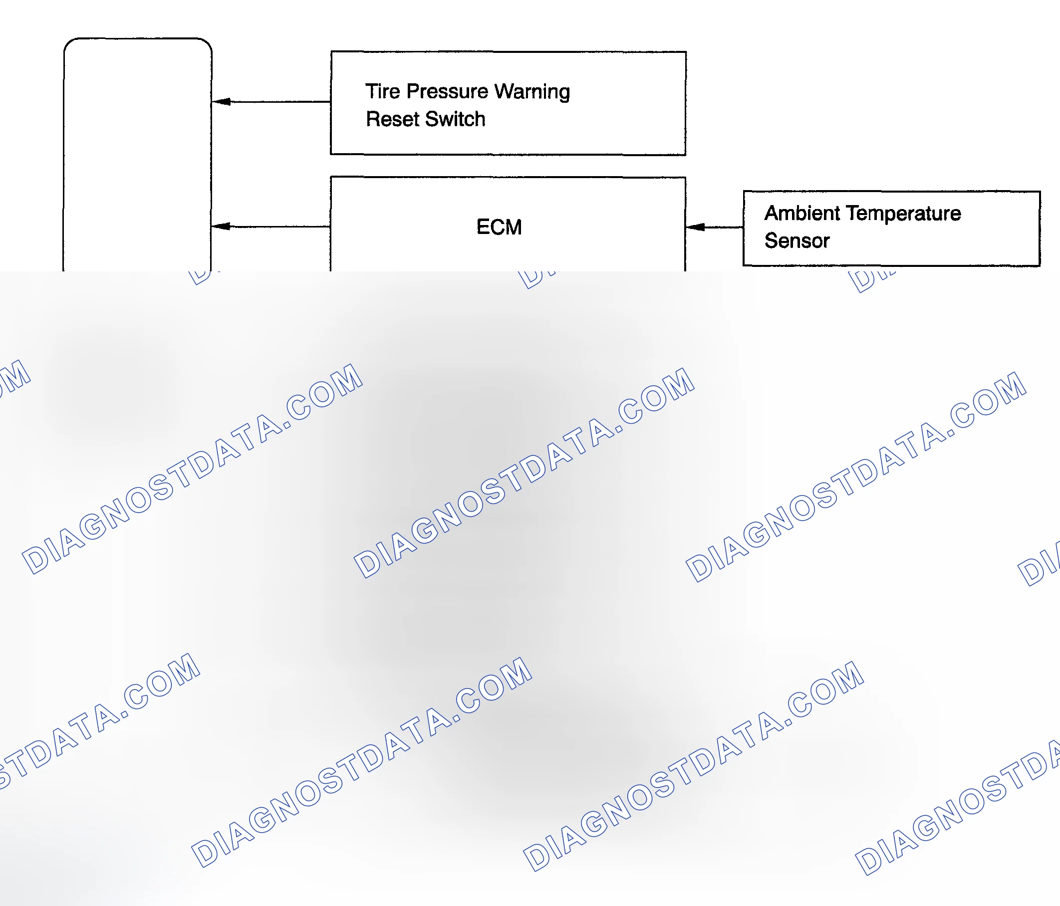 Scheme 3: SYSTEM DIAGRAM