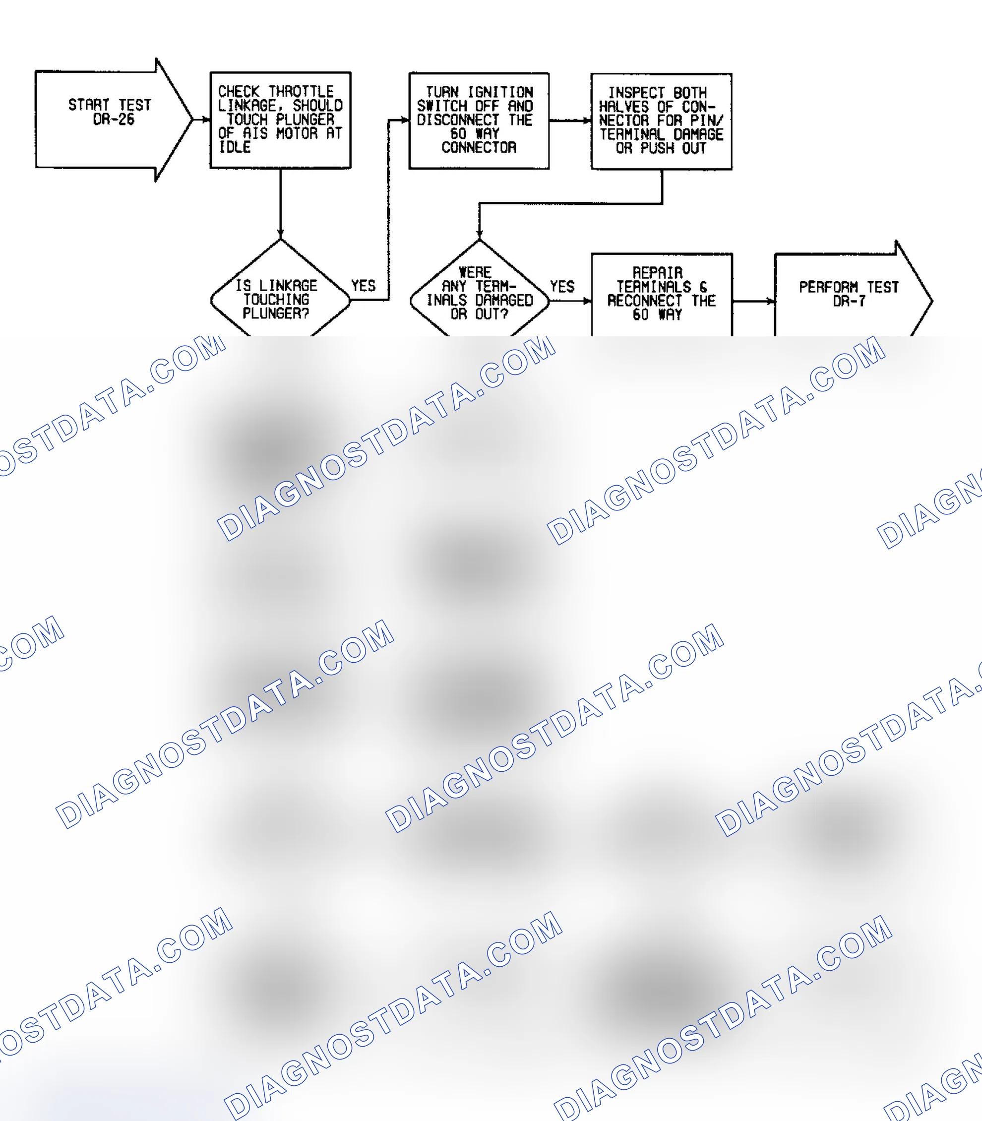 Scheme 338: DR26 - Checking For "IDLE SWITCH OPENED" Fault Message