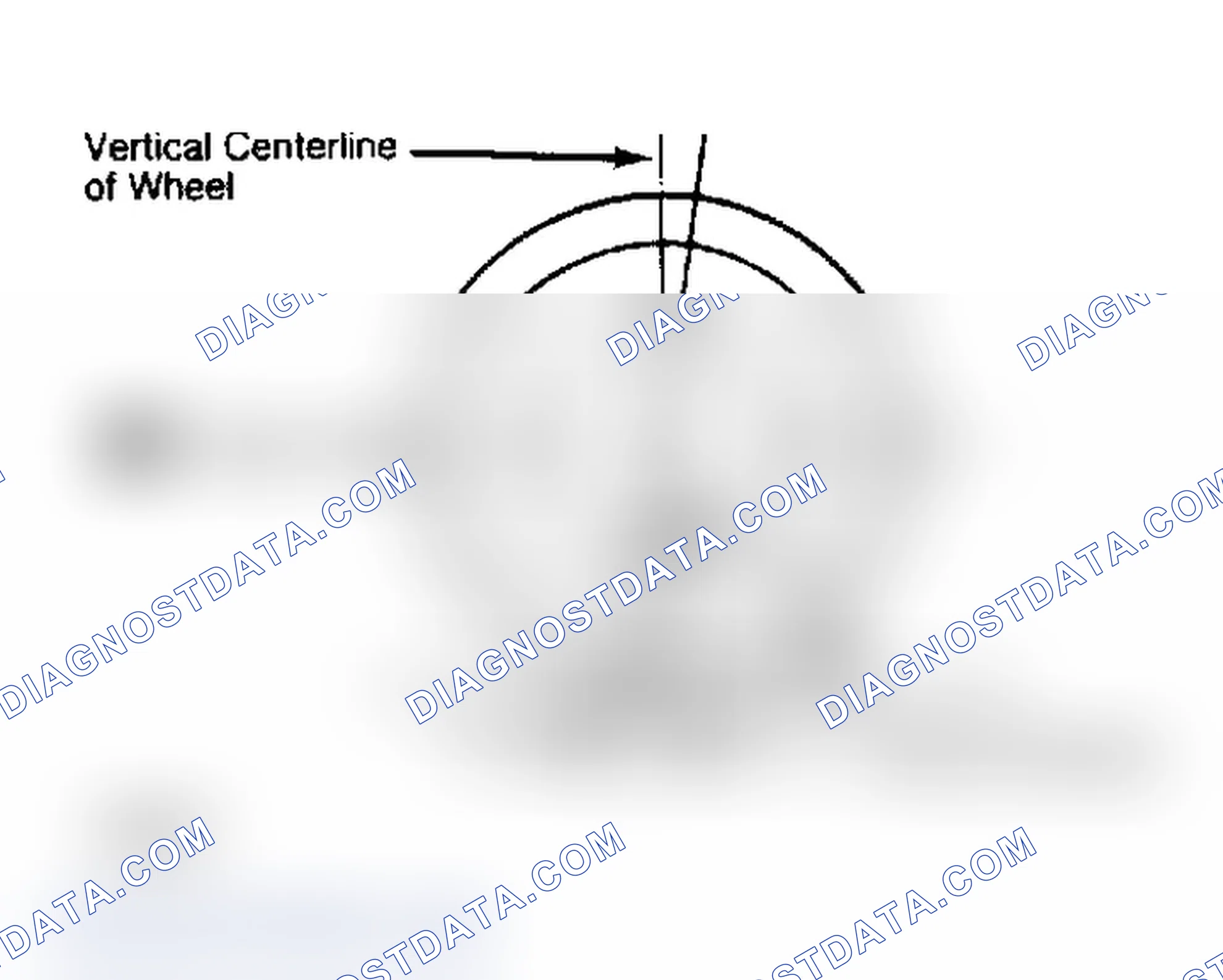 Scheme 4: Determining Caster Angle
