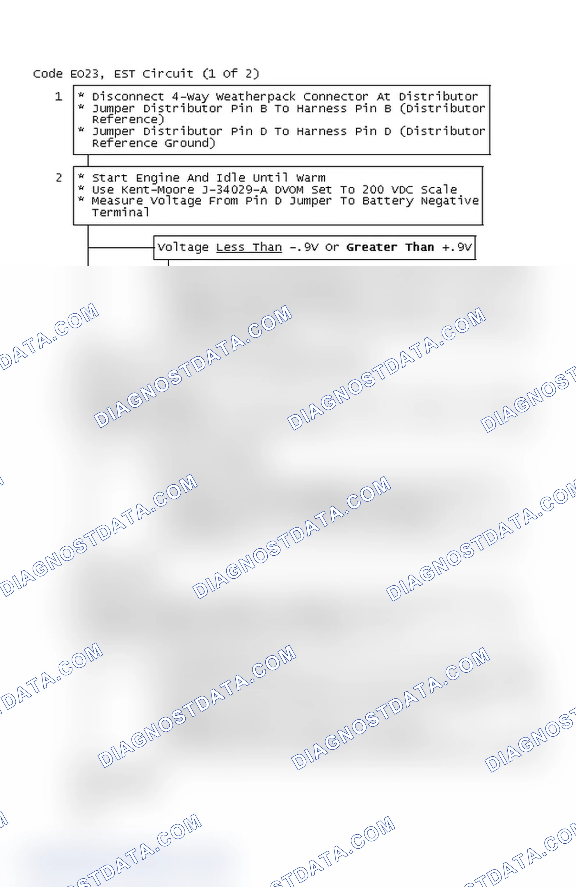 Scheme 233: Flow Chart, Code EO23, EST Circuit (1 Of 2)