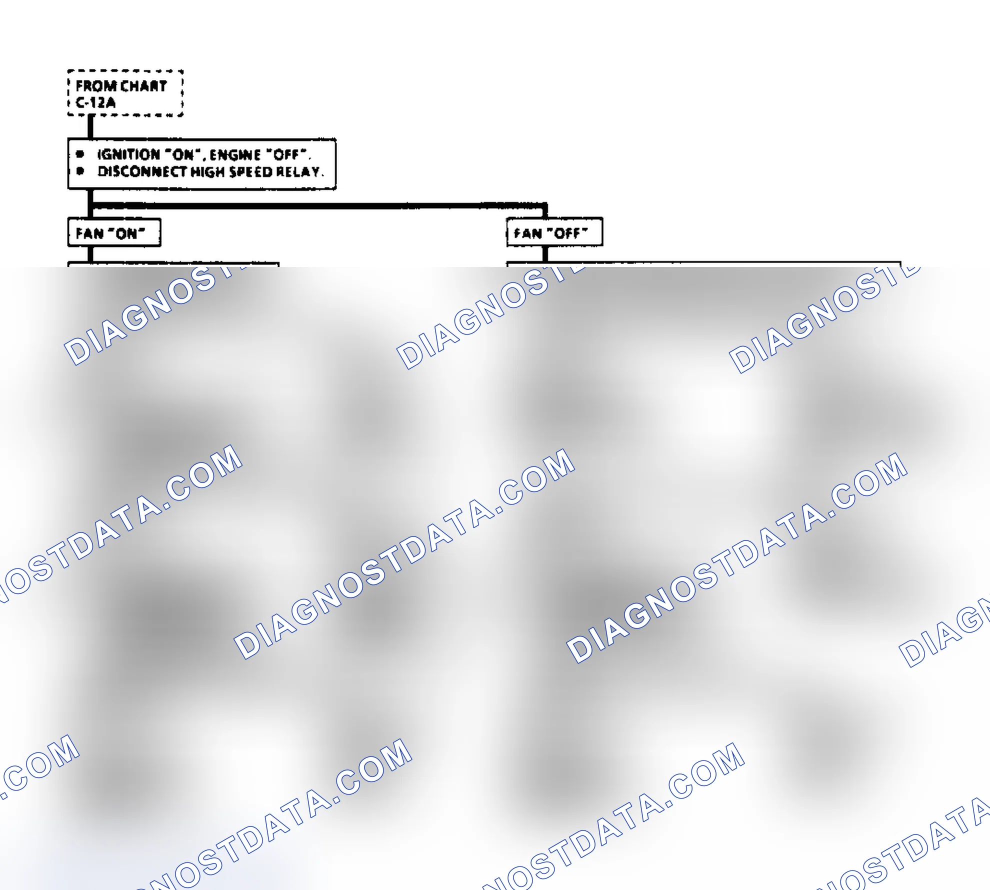 Scheme 534: Flow Chart C12B, Cooling Fan Always On (3.8L)