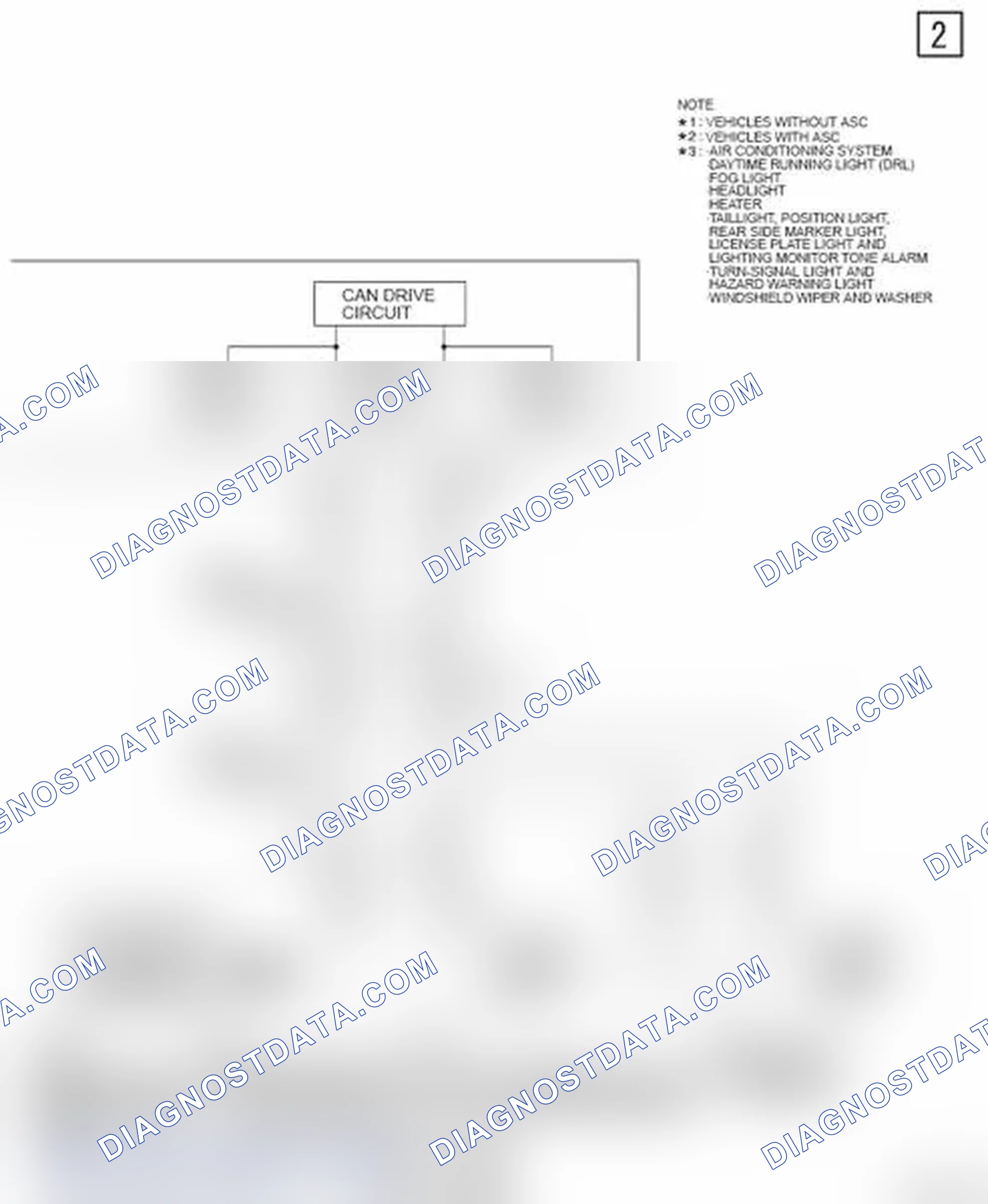 Scheme 795