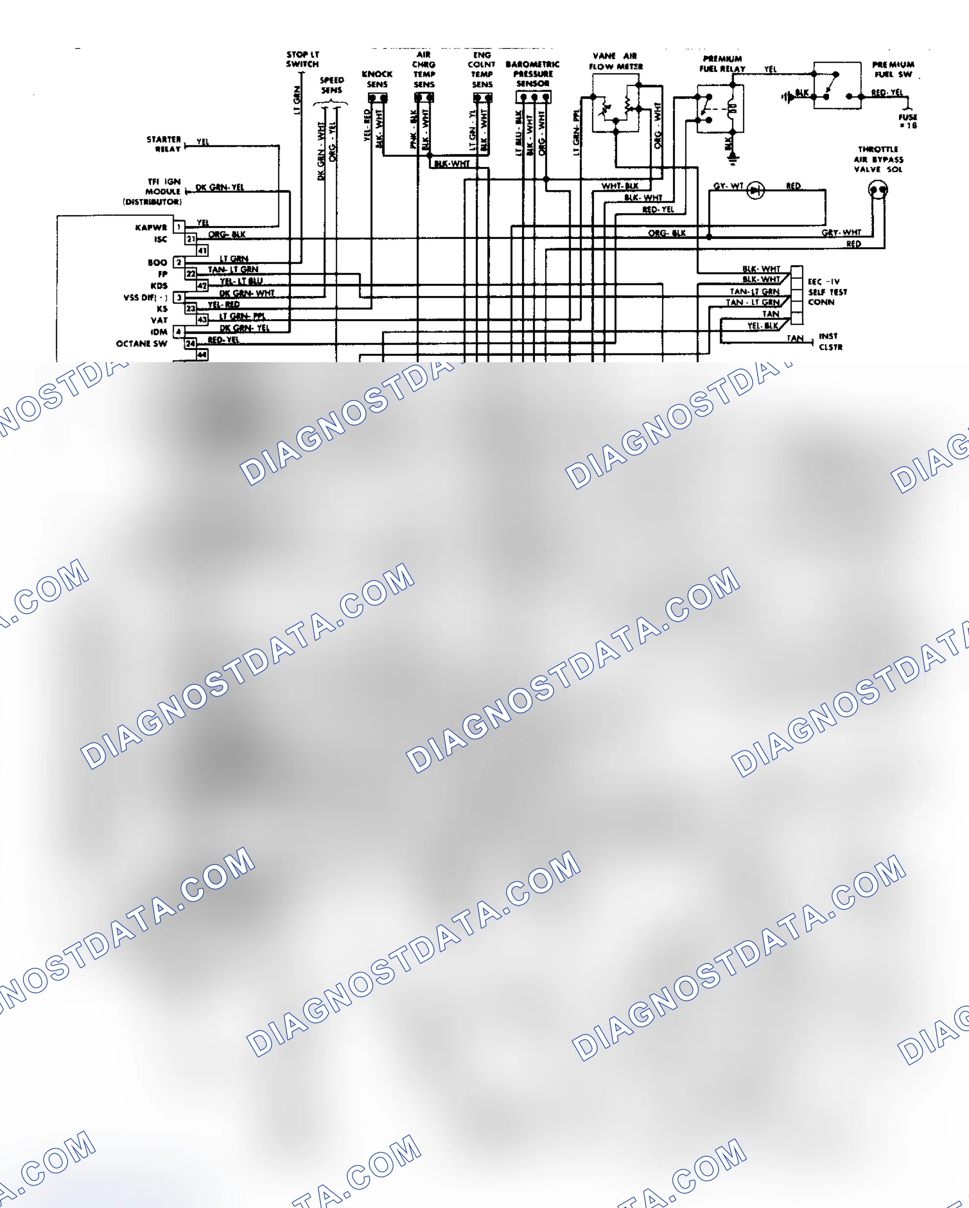Scheme 22: 2.3L Turbo MPFI System Wiring Diagram