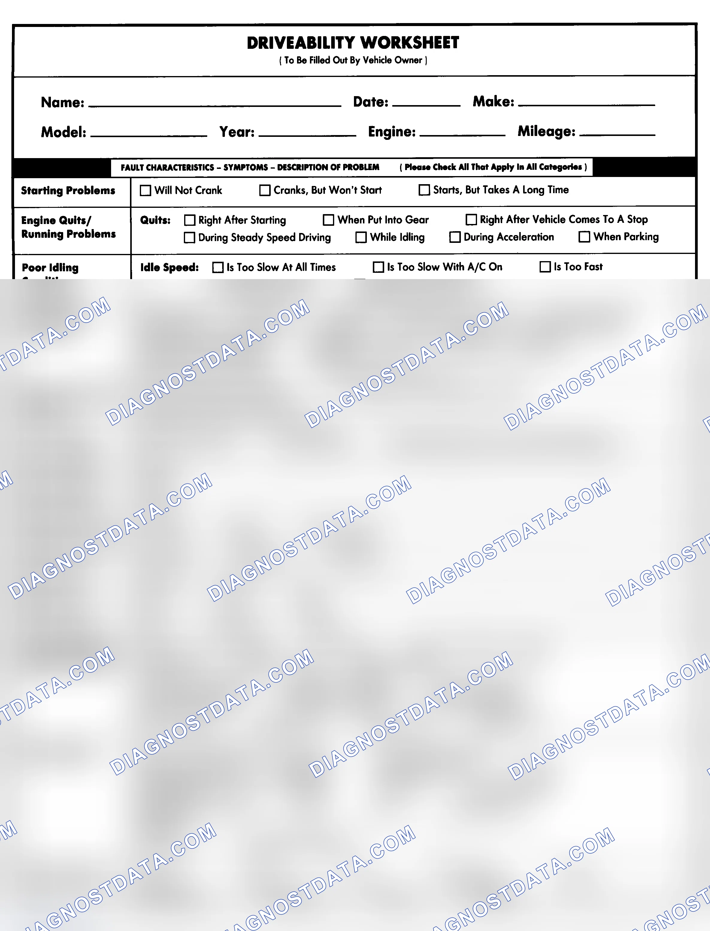 Scheme 1: Entire Vehicle - Symptom Check List For Customer