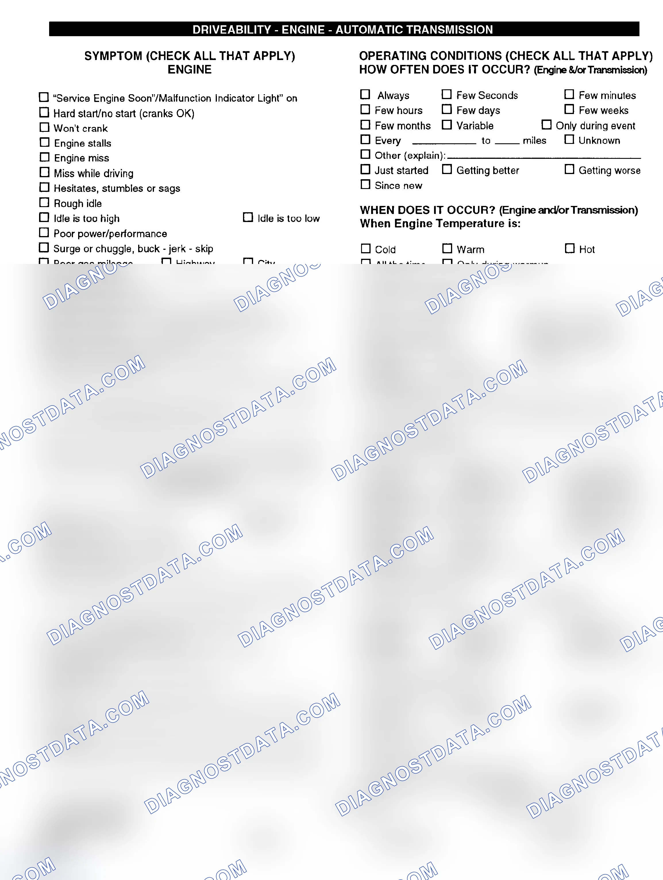 Scheme 6: Engine Driveability & Automatic Transmission